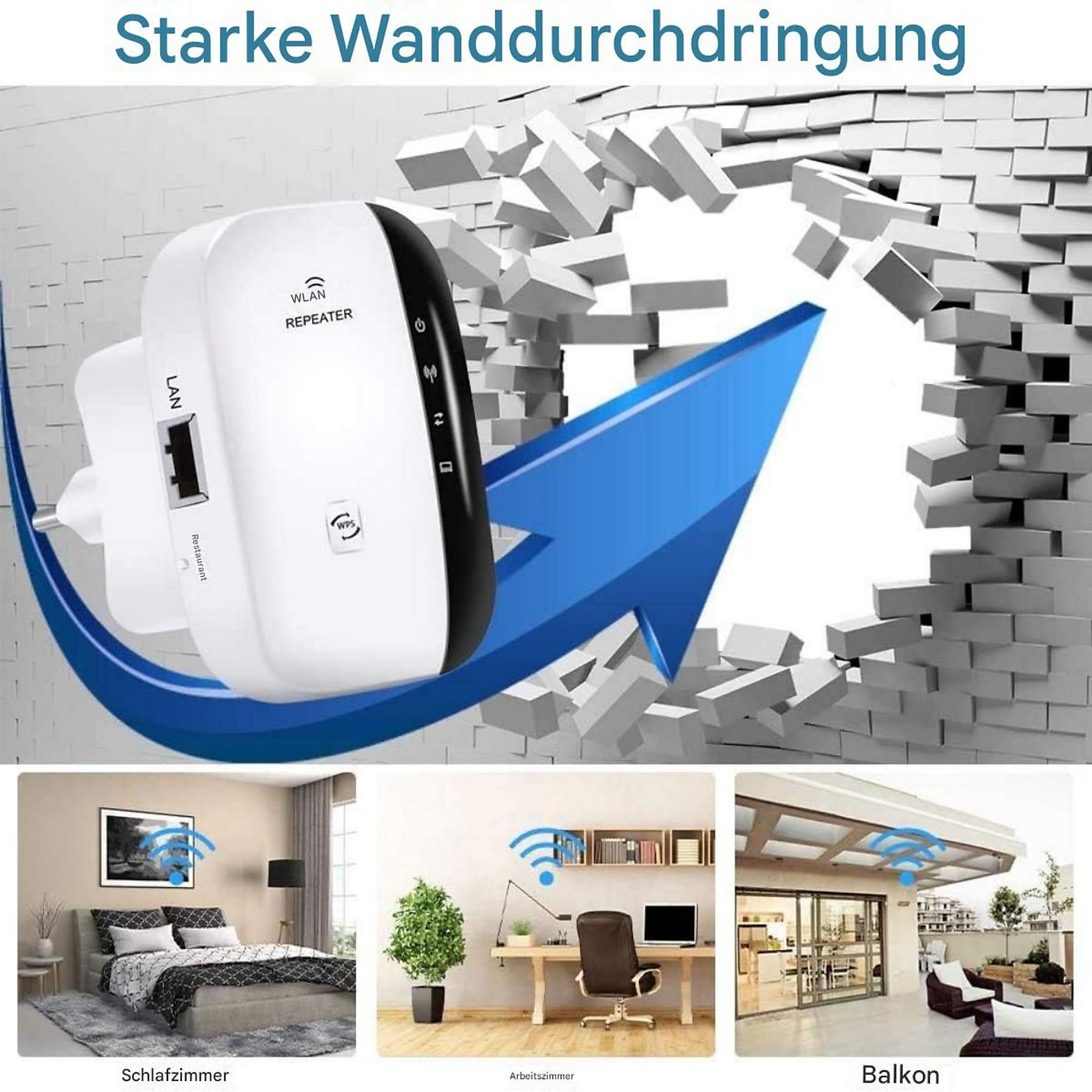 Ein weißer WLAN-Repeater mit blauem Pfeil, der eine Wand durchbricht. Darunter drei Szenen mit WLAN-Signalen.