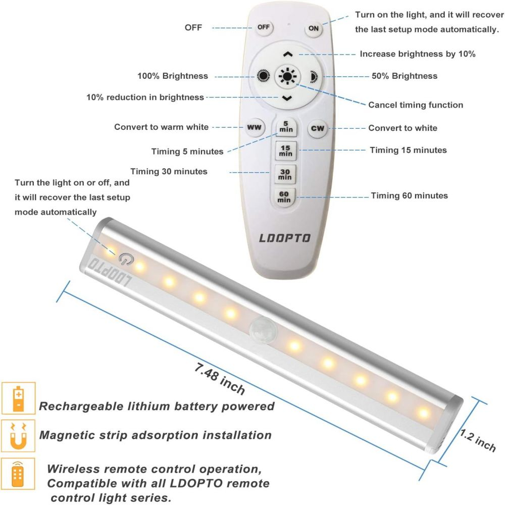 Fernbedienung und Lichtleiste. Fernbedienung hat Tasten für Helligkeit, Farbe und Timing. Der Streifen ist silber und beleuchtet.