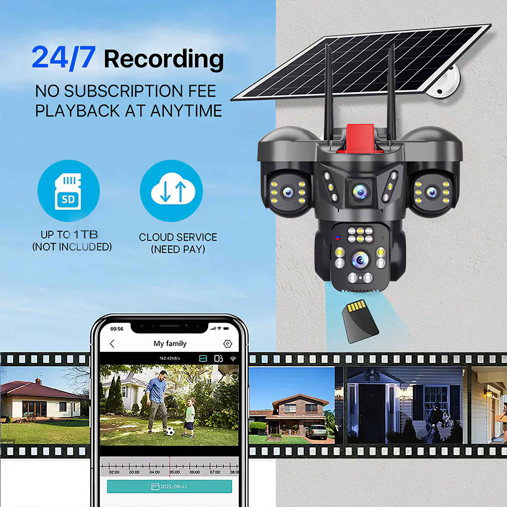 Überwachungskamera mit Solarpanel, SD-Kartensymbol, Telefon mit Videoaufnahmen und Werbetext.
