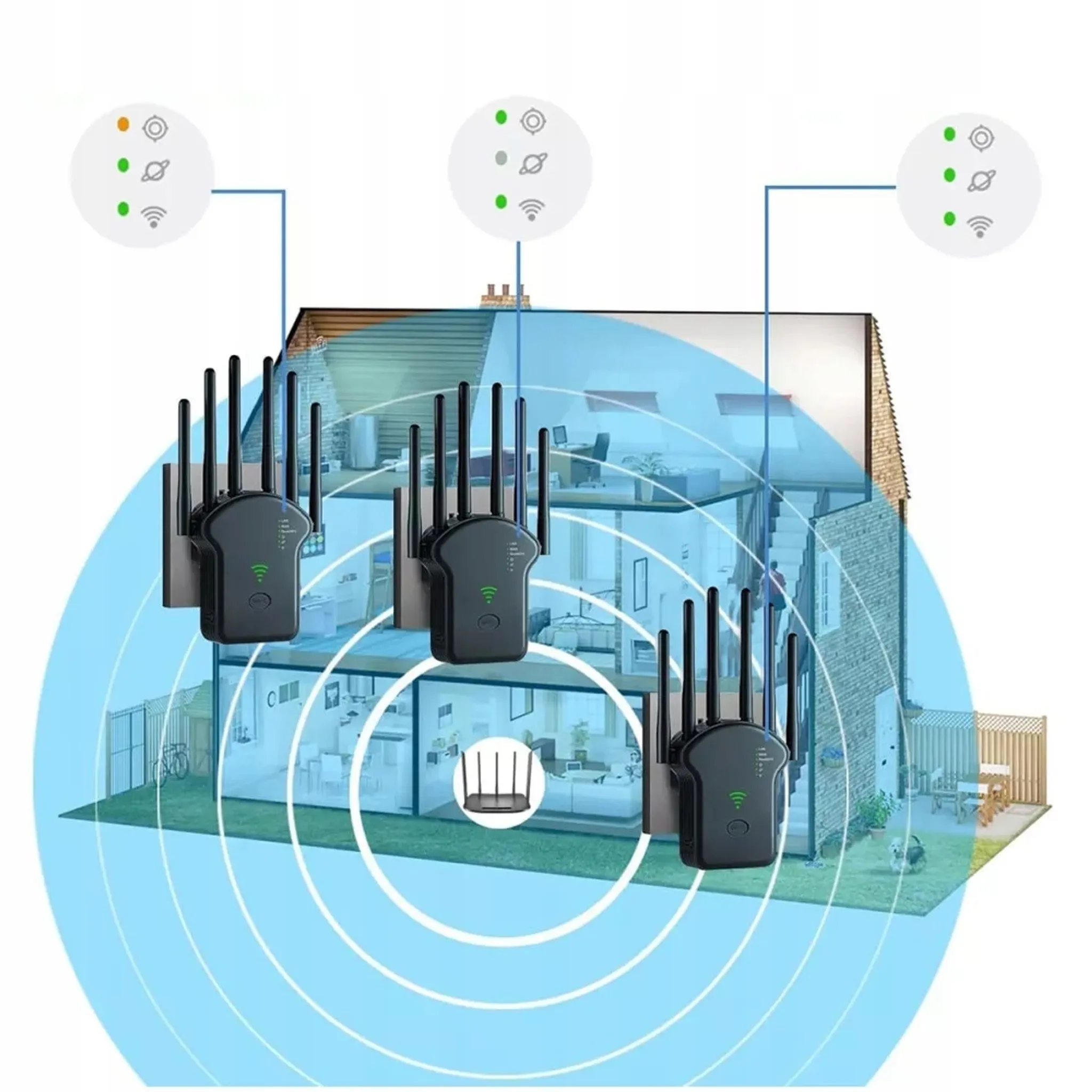 Diagramm eines Hauses mit WLAN-Verlängerungen und Signalstärkeanzeigen. Blaue Wellen stellen die WLAN-Abdeckung dar.
