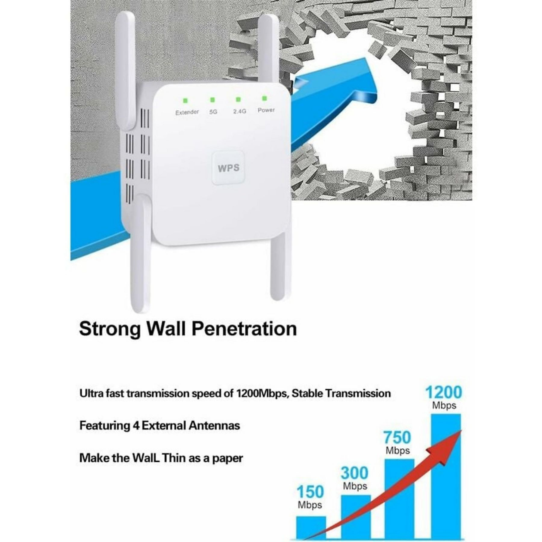 Ein weißer WLAN-Verstärker mit Antennen, ein blauer Pfeil und eine zerbrechende Wand. Text: 'Starke Wanddurchdringung'.