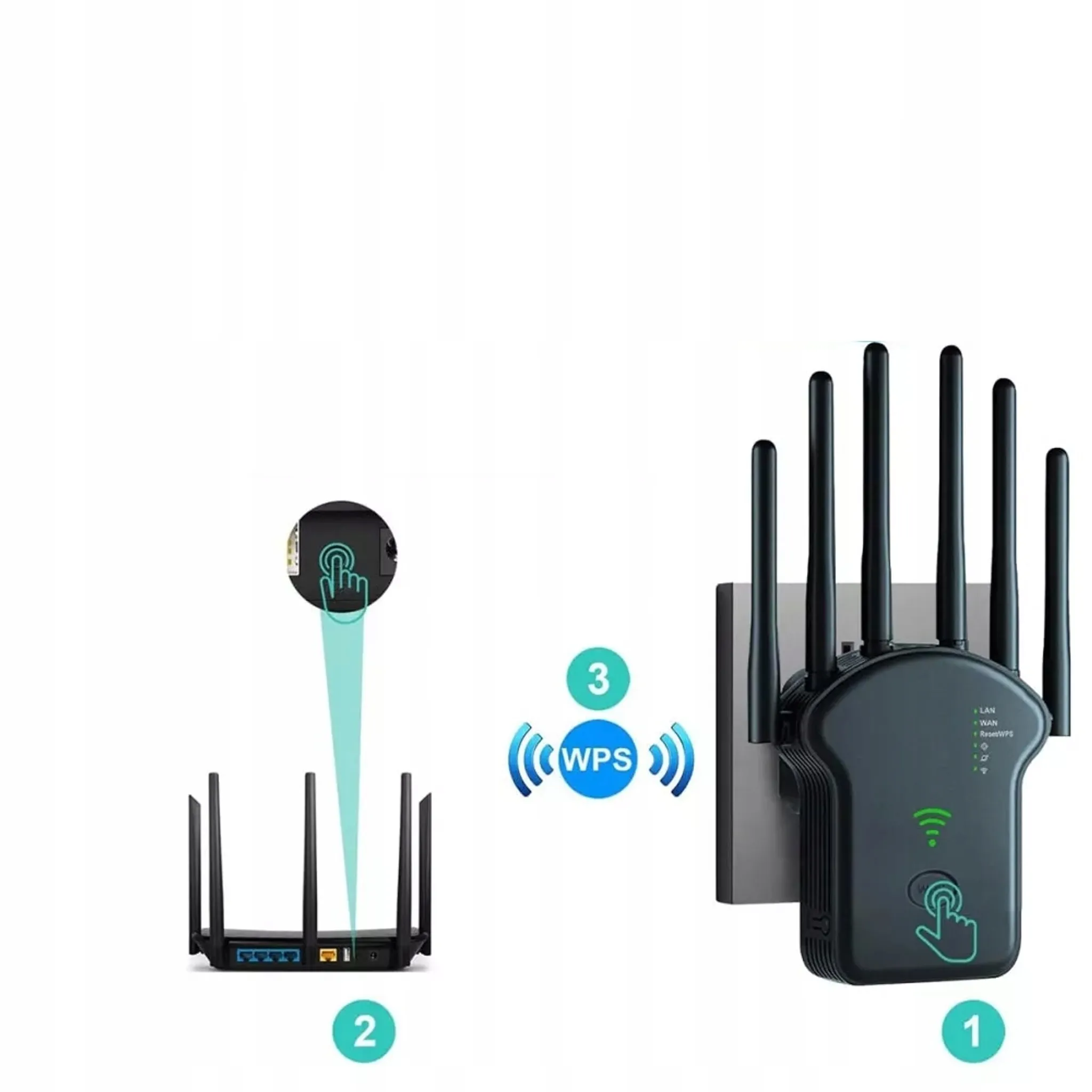 Das Bild zeigt zwei Router, einen mit Antennen, der eingesteckt ist, und einen anderen mit einem WPS-Symbol.