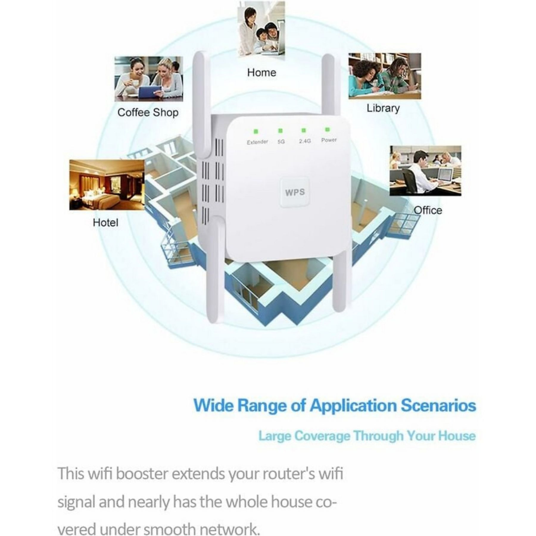 Ein weißer WLAN-Booster mit Antennen, umgeben von Bildern von Cafés, Wohnungen, Bibliotheken, Hotels und Büros.