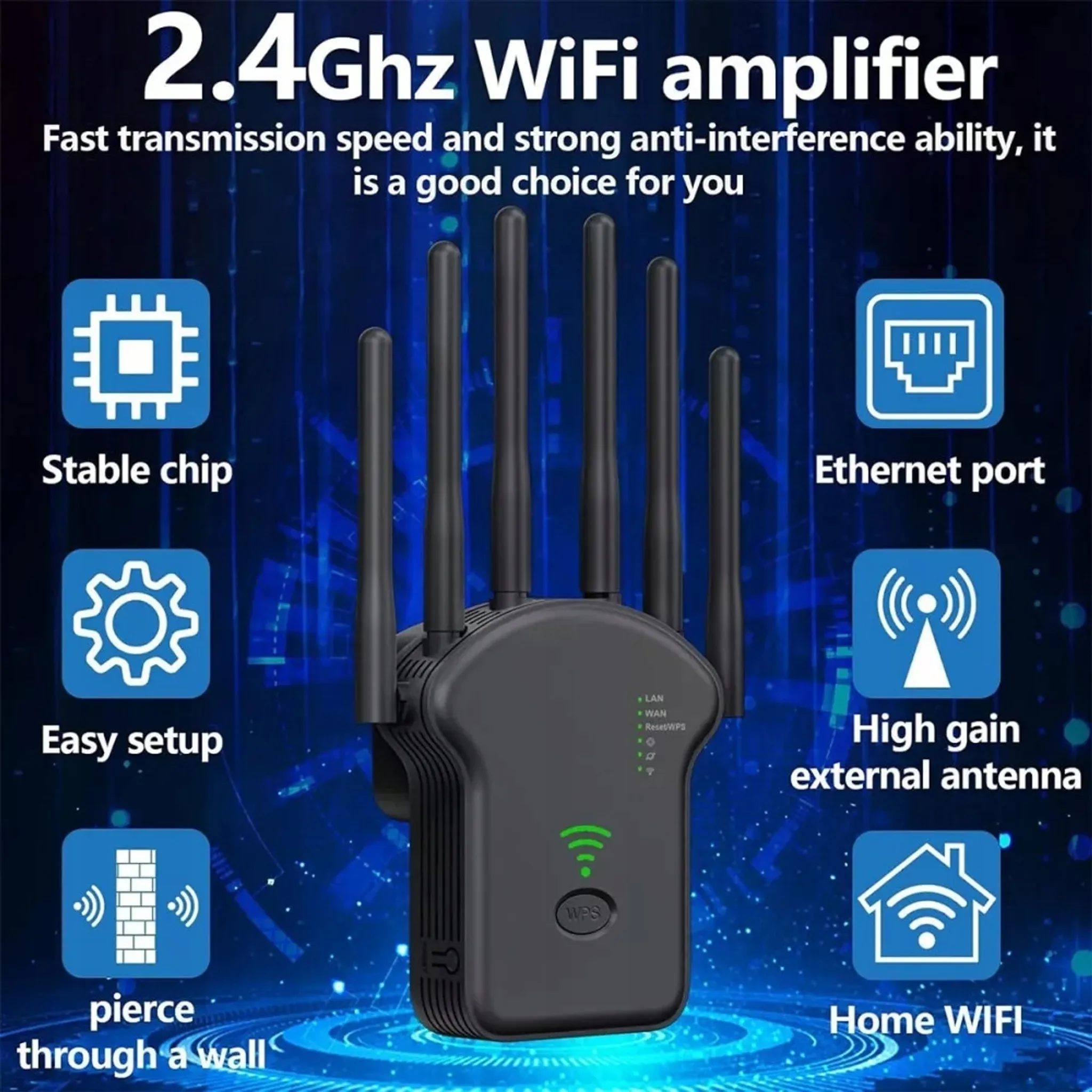 Ein WLAN-Verstärker mit Antennen. Text zeigt Merkmale: stabiler Chip, einfache Einrichtung, Ethernet-Anschluss, hoher Gewinn und Heim-WLAN.