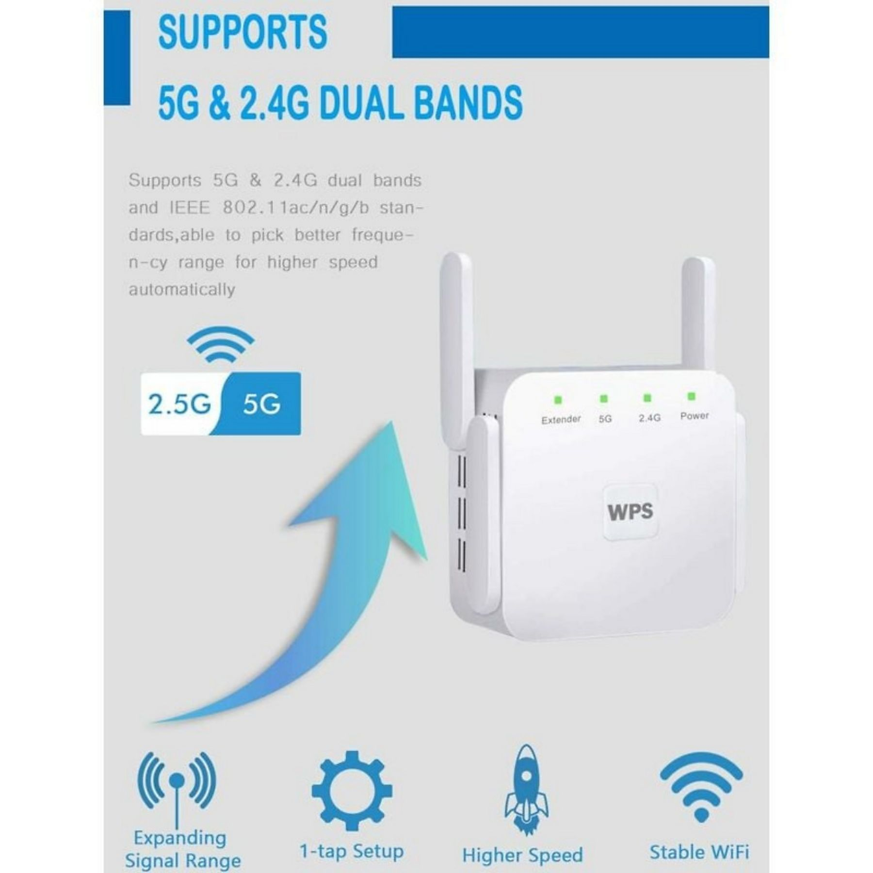 Ein weißer WLAN-Extender mit Antennen, der 5G und 2,4G unterstützt. Zu den Funktionen gehören höhere Geschwindigkeit und stabiles WLAN.