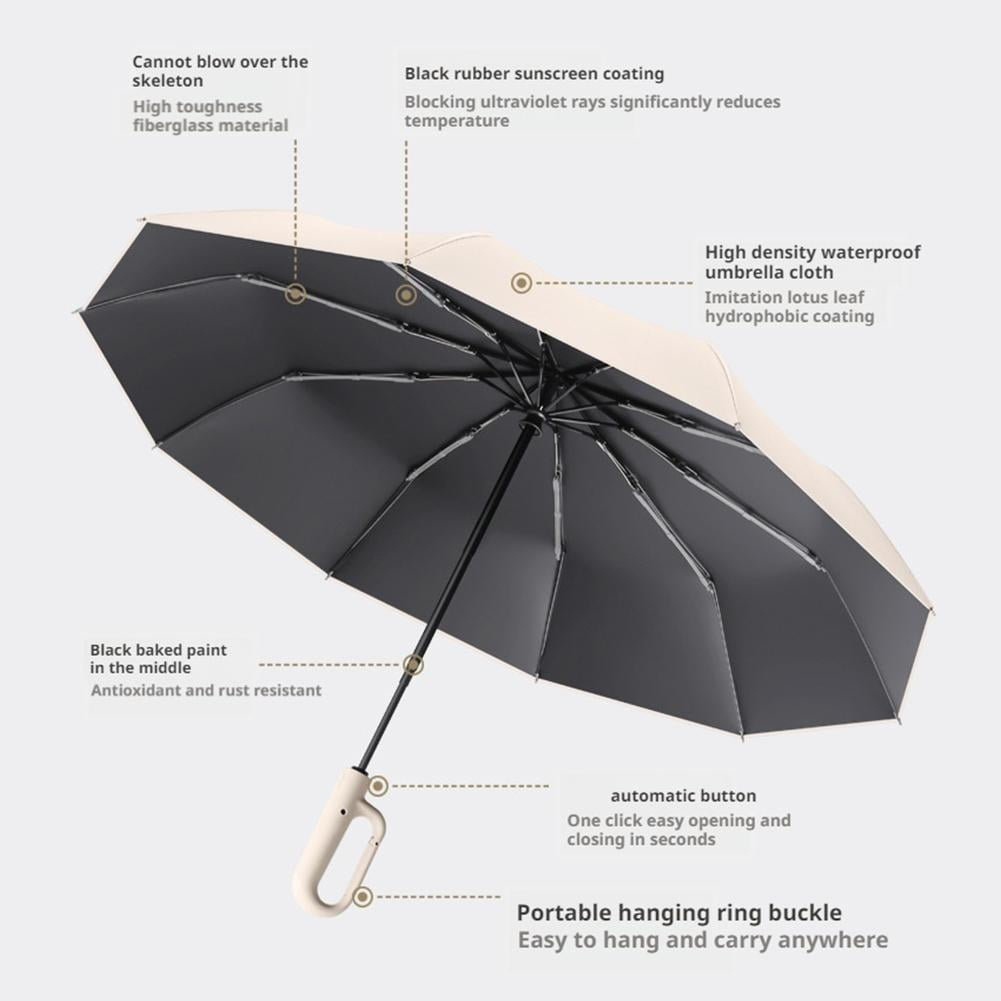Ein offener Regenschirm mit beigen und schwarzen Paneelen. Zu den Merkmalen gehören ein schwarzer Griff, eine automatische Taste und eine Aufhängeschlaufe.