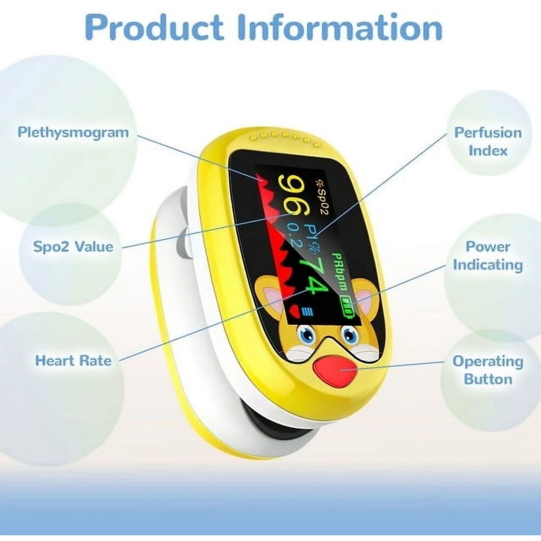 Gelbes Pulsoximeter mit Cartoon-Gesicht. Es zeigt SpO2, Pulsfrequenz an und hat Etiketten für verschiedene Funktionen.