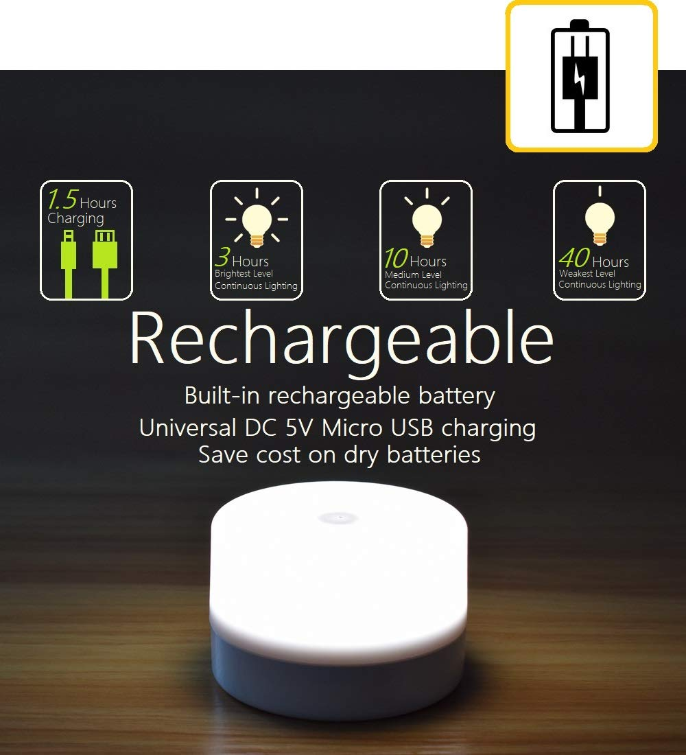 Das Bild zeigt ein wiederaufladbares Licht. Text zeigt Ladezeit, Leuchtdauer und Funktionen wie eingebauter Akku und USB-Aufladung.