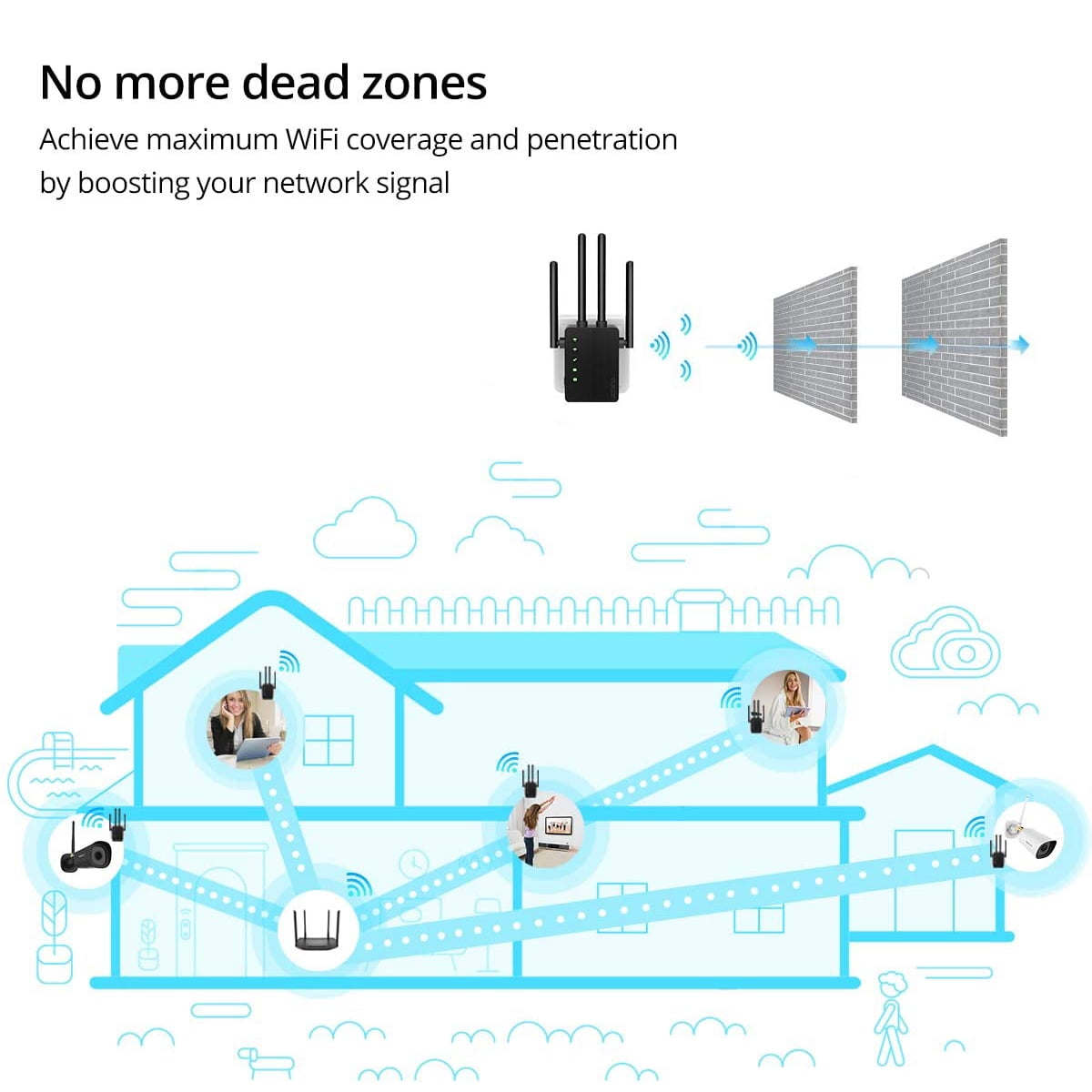 Diagramm, das einen WLAN-Booster, Häuser mit Personen, die Geräte benutzen, und das WLAN-Signal zeigt, das durch Wände geht.