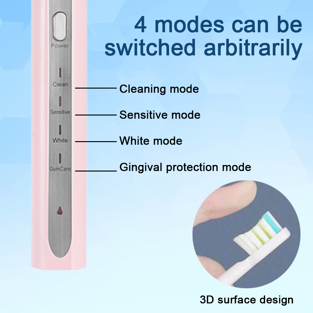 Eine rosa elektrische Zahnbürste mit 4 Modi: Reinigen, Sensitiv, Weiß und Zahnfleischschutz. Ein Zahnbürstenkopf wird gezeigt, und Text beschreibt das 3D-Design.
