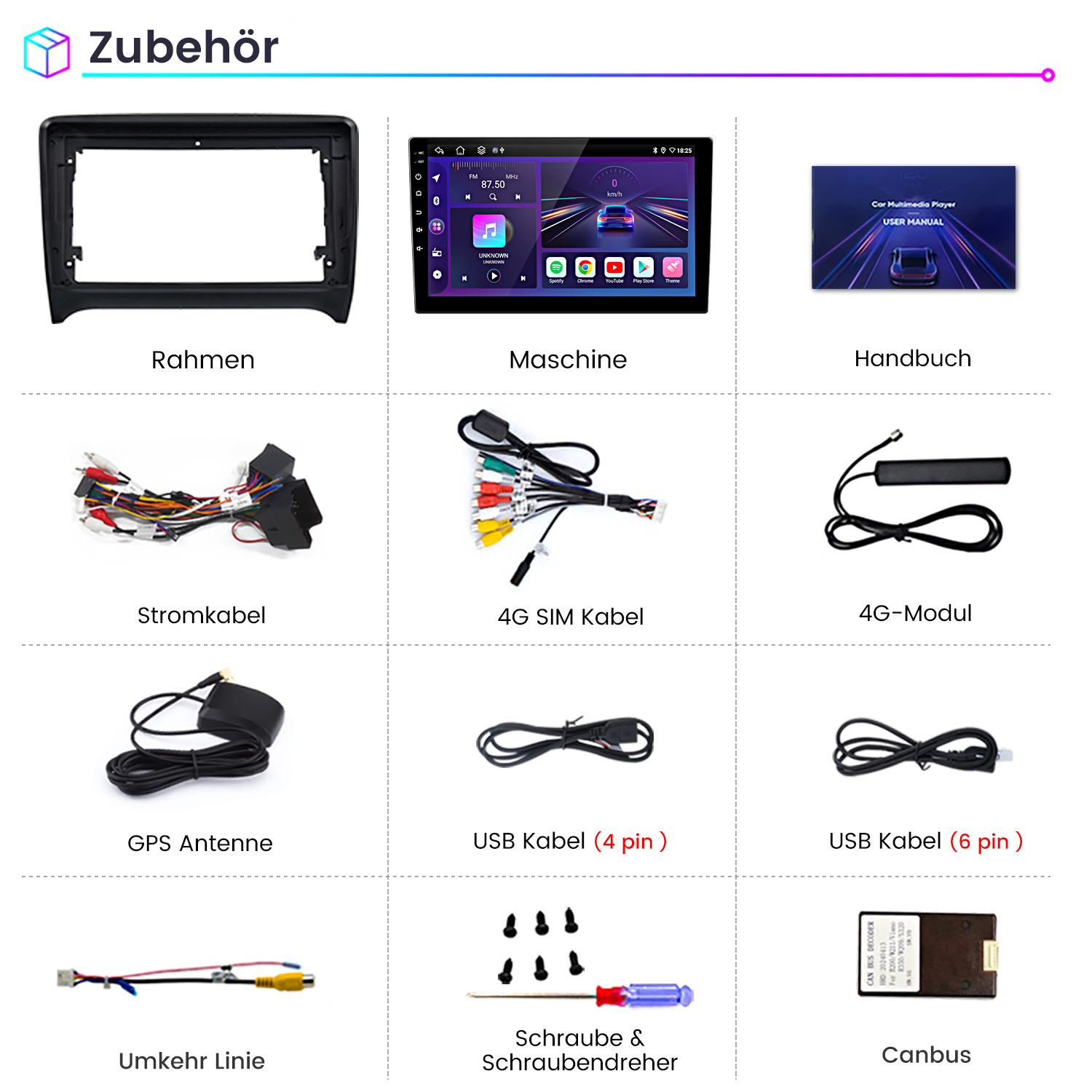 Das Bild zeigt Zubehör für Auto-Multimedia: Rahmen, Maschine, Handbuch, Kabel, Antenne, Modul und Werkzeuge wie Schrauben.