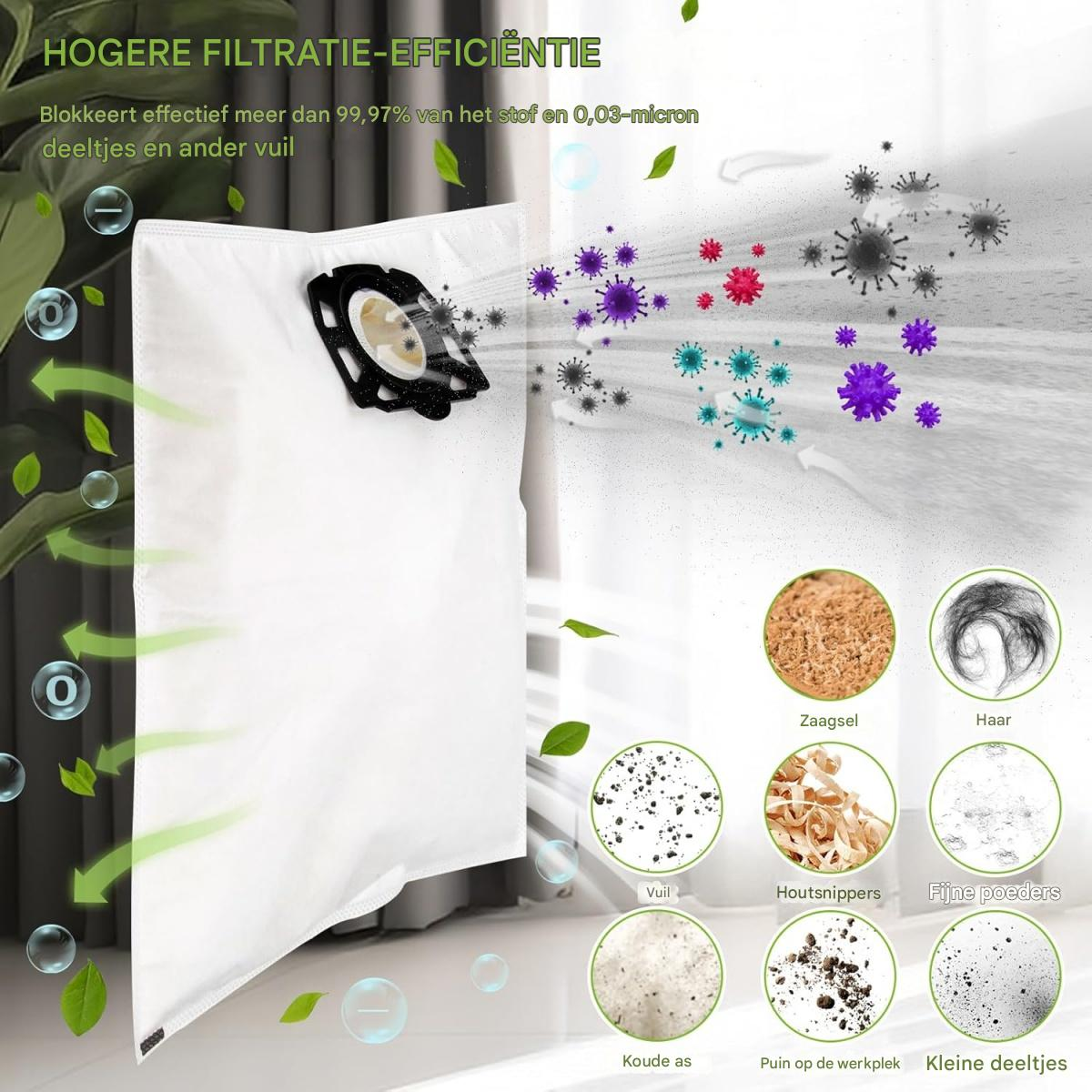 Weißer Filterbeutel mit schwarzem Ring, umgeben von Partikeln und Blättern. Text zeigt hohe Filtrationseffizienz. Beispielbilder von Schmutz.