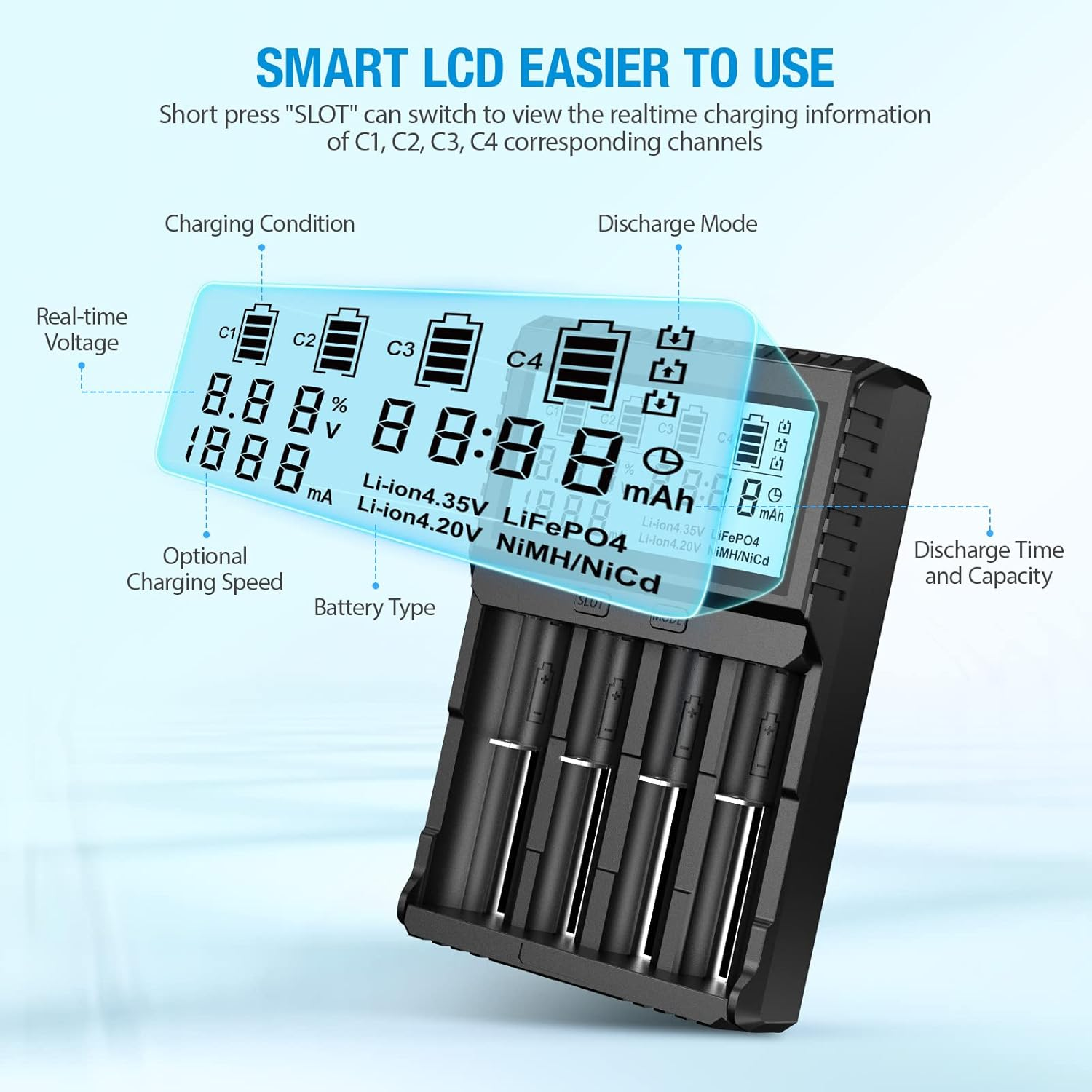 Ein schwarzes Batterieladegerät mit LCD-Bildschirm, der Ladeinformationen anzeigt. Es zeigt Spannung, Batterietyp und Ladestatus.