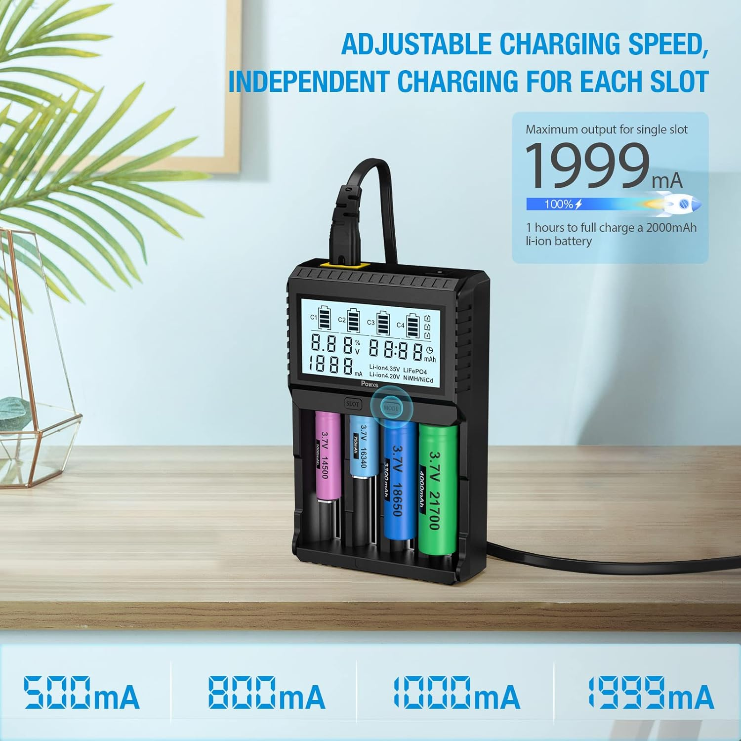 Ein Batterieladegerät mit Batterien in Schlitzen, das Ladeinformationen anzeigt. Text hebt die einstellbare Ladegeschwindigkeit hervor.