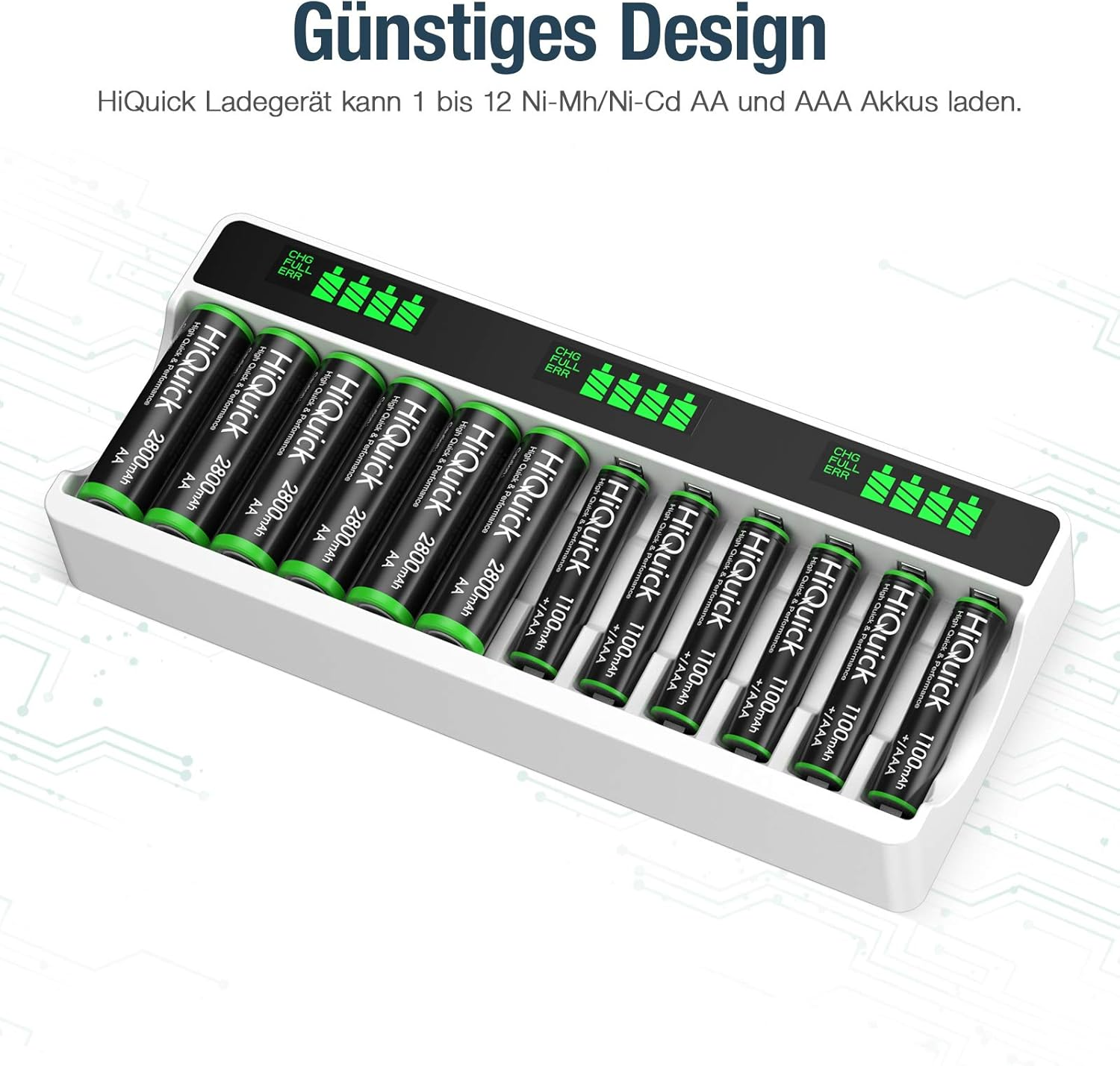 Ein weißes Ladegerät mit grünen und schwarzen Batterien. Die Batterien sind mit 'HiQuick' beschriftet und tragen Spezifikationen.