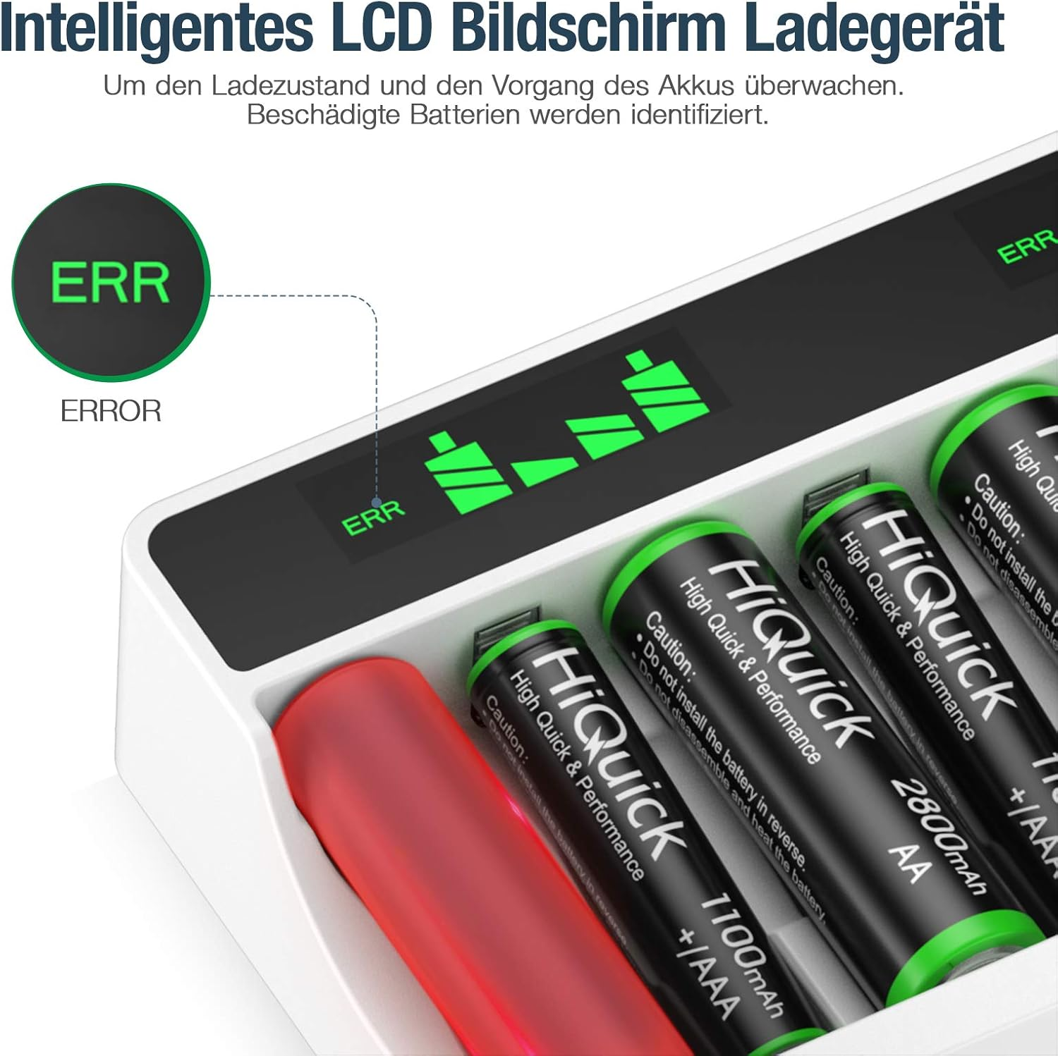 Ein Batterieladegerät mit Batterien und einer Fehleranzeige. Das Ladegerät ist weiß mit schwarzen Akzenten. Batterien sind schwarz mit grün.