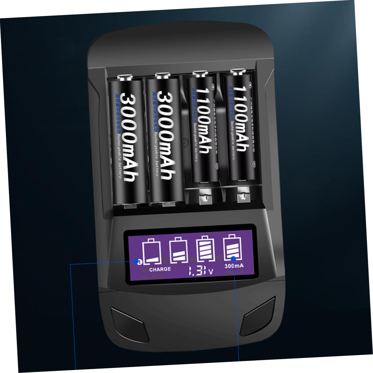Ein schwarzes Batterieladegerät mit vier eingelegten Batterien. Das Ladegerät hat ein digitales Display, das den Ladestatus und die Spannung anzeigt.