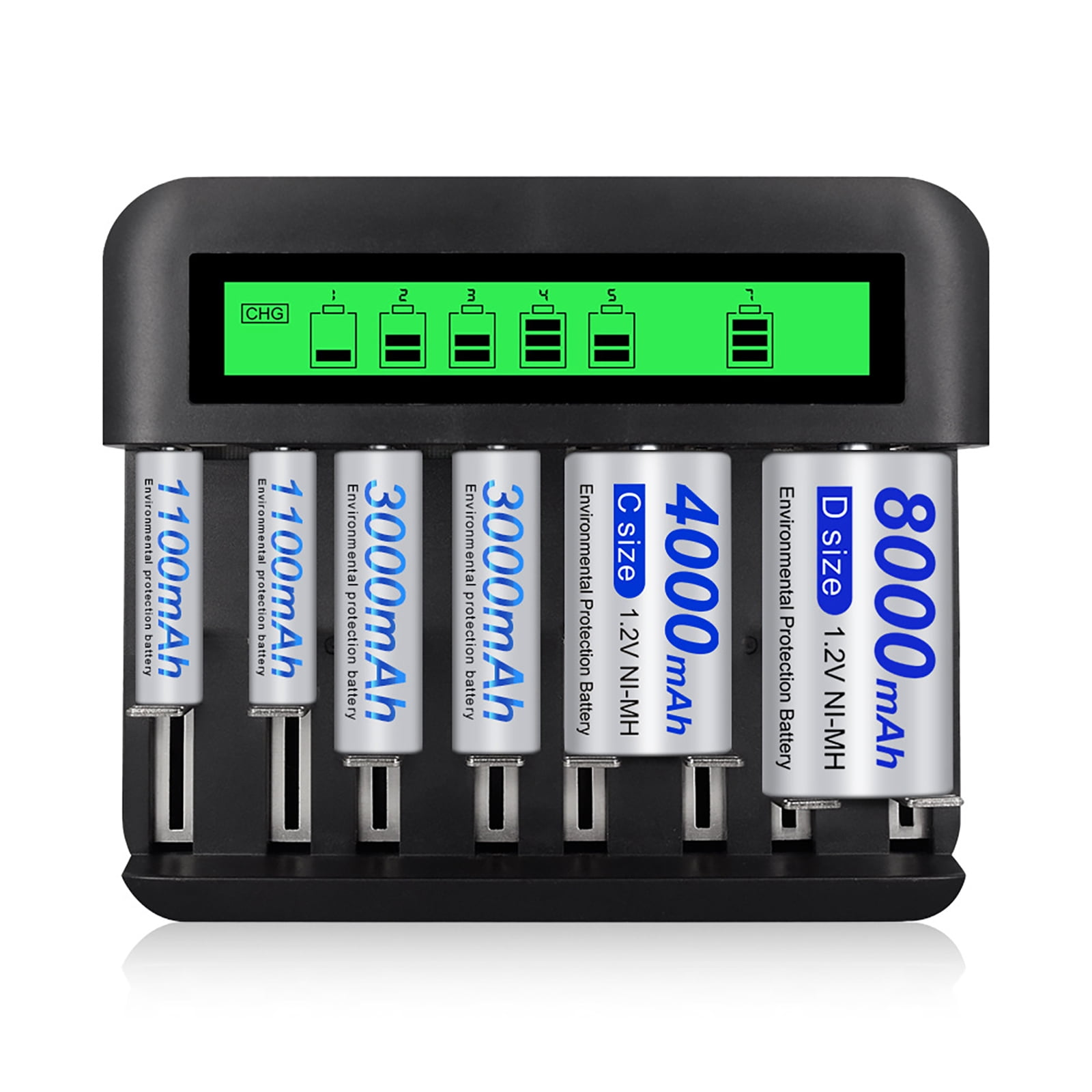 Ein schwarzes Batterieladegerät mit sechs eingelegten Batterien. Das Display zeigt den Ladestatus an. Jede Batterie hat eine Kapazität.