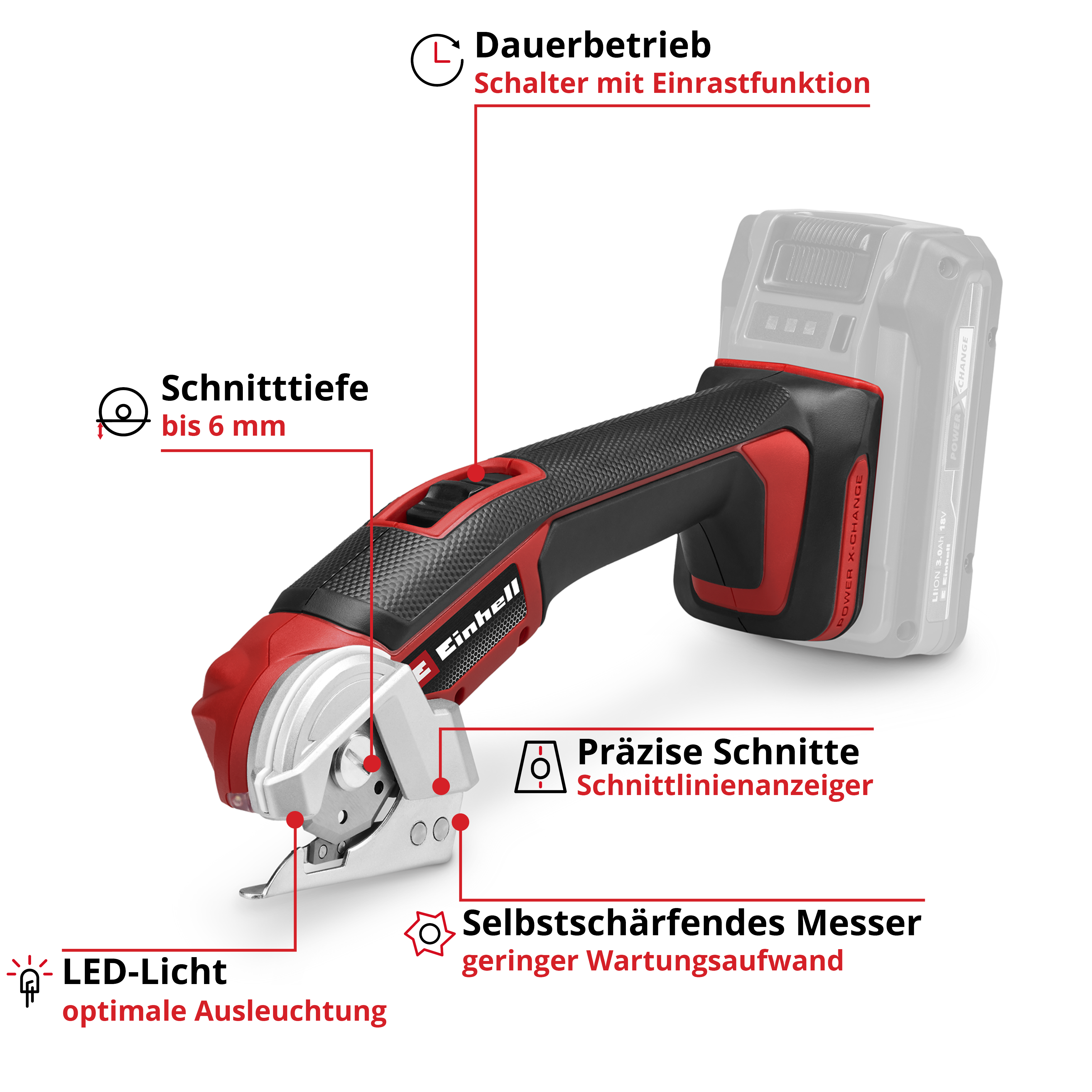 Rote und schwarze Einhell-Säge, zeigt Schnitttiefe, LED-Licht und selbstschärfende Klinge. Akku rechts sichtbar.