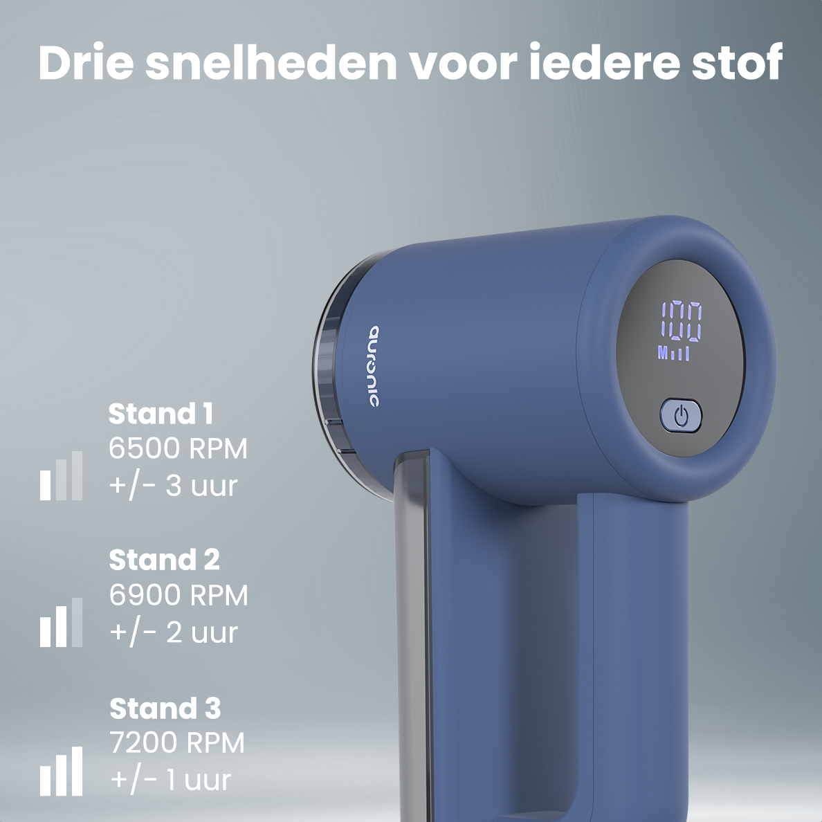 Un rasoir à tissu bleu affiche les paramètres de vitesse. Le texte indique : Niveau 1 : 6500 RPM, +/- 3 uur. Niveau 2 : 6900 RPM, +/- 2 uur. Niveau 3 : 7200 RPM, +/- 1 uur.