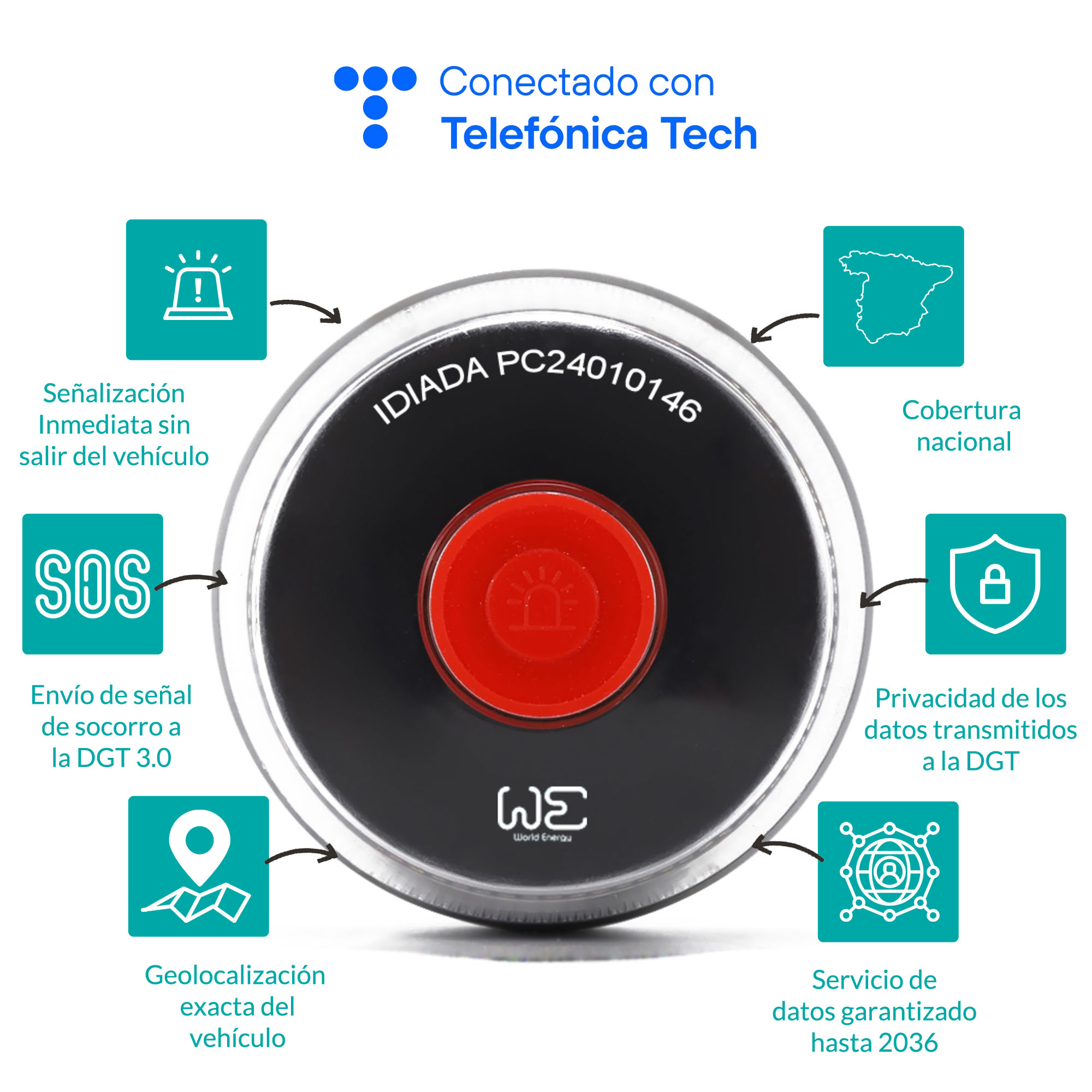 Un dispositivo con un botón rojo, rodeado de iconos que indican servicios de emergencia, ubicación y seguridad de datos.