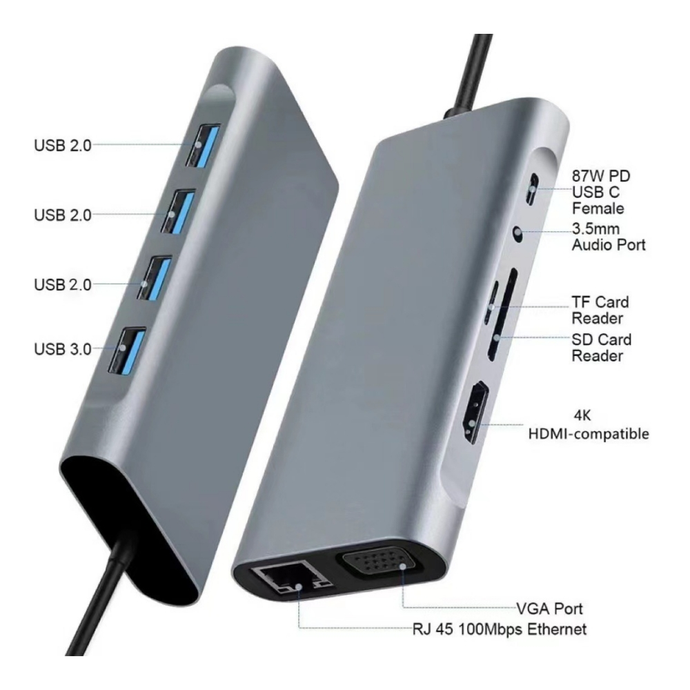 Ein grauer USB-Hub mit Anschlüssen: USB 2.0, USB 3.0, USB-C, HDMI, Audio, SD-Kartenleser und Ethernet.