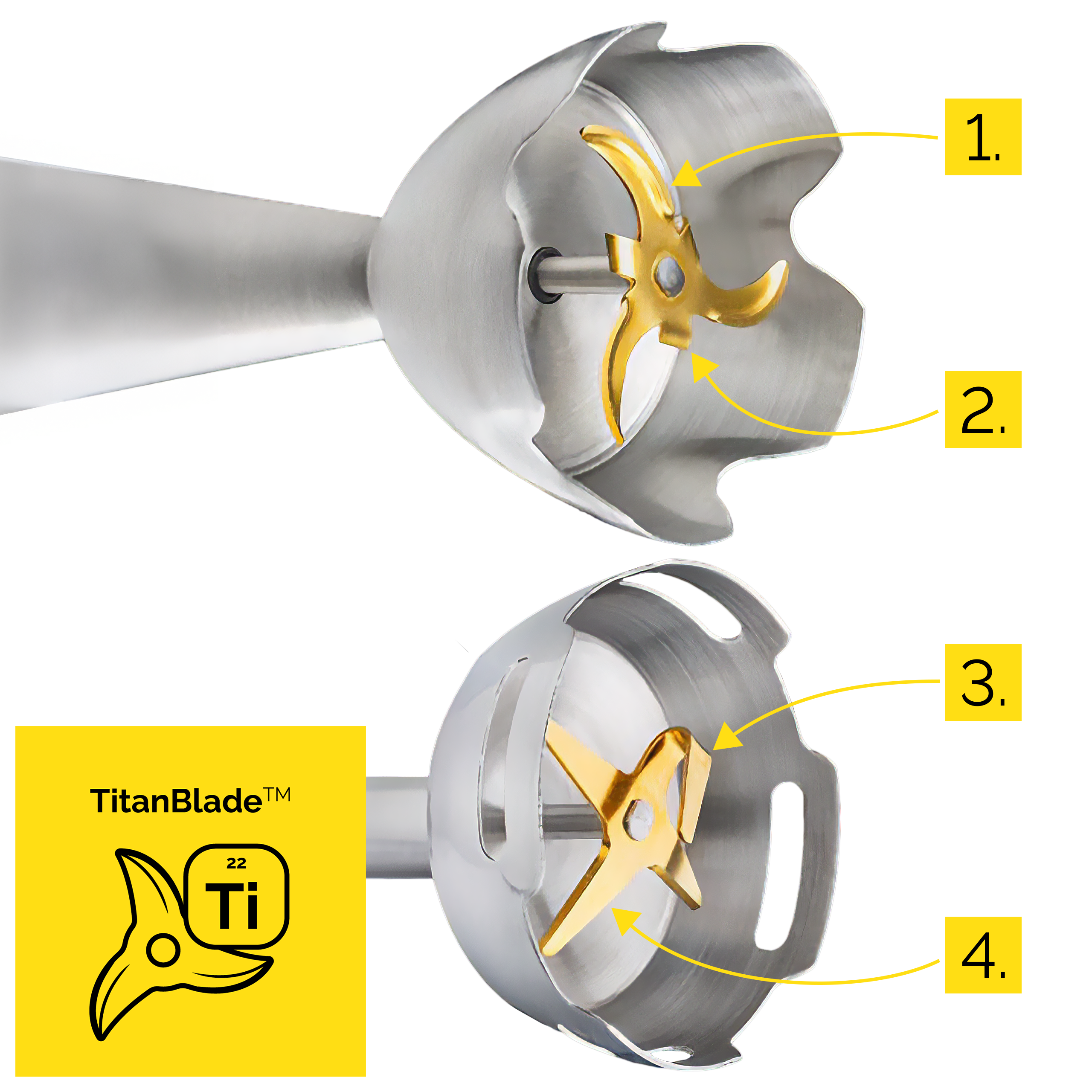 Obraz przedstawia głowicę blendera ze złotymi ostrzami. Żółte logo mówi TitanBlade i Ti. Tło jest białe.