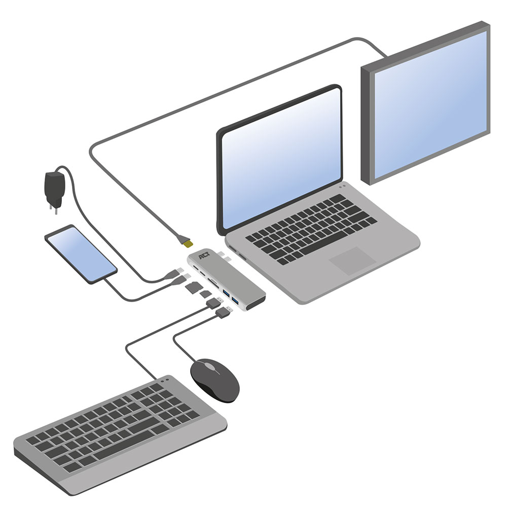 Schema dei dispositivi collegati: laptop, monitor, telefono, tastiera, mouse e hub, tutti collegati con cavi.