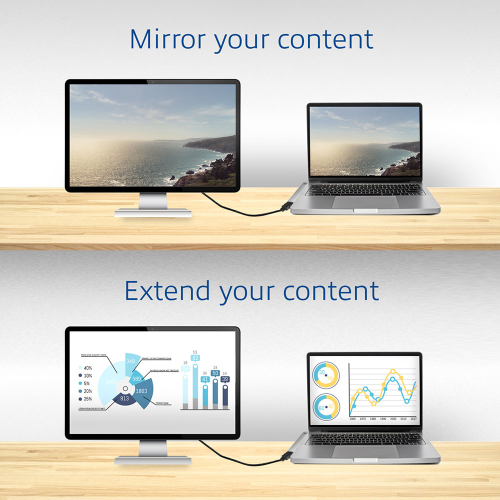 Due configurazioni: monitor a specchio del laptop, entrambi mostrano la spiaggia. Sotto, monitor con grafico, laptop con grafico.