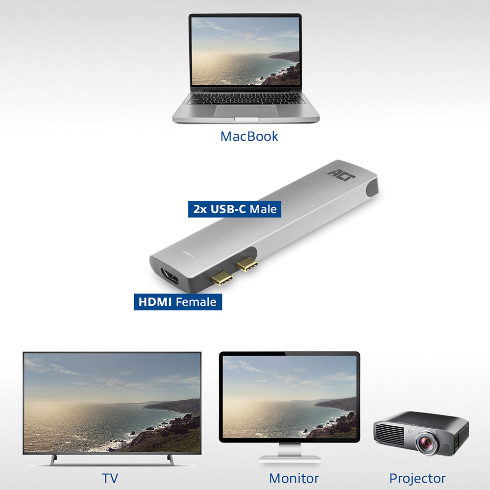Un MacBook, un adattatore argentato con porte HDMI e USB-C, un televisore, un monitor e un proiettore sono visualizzati.