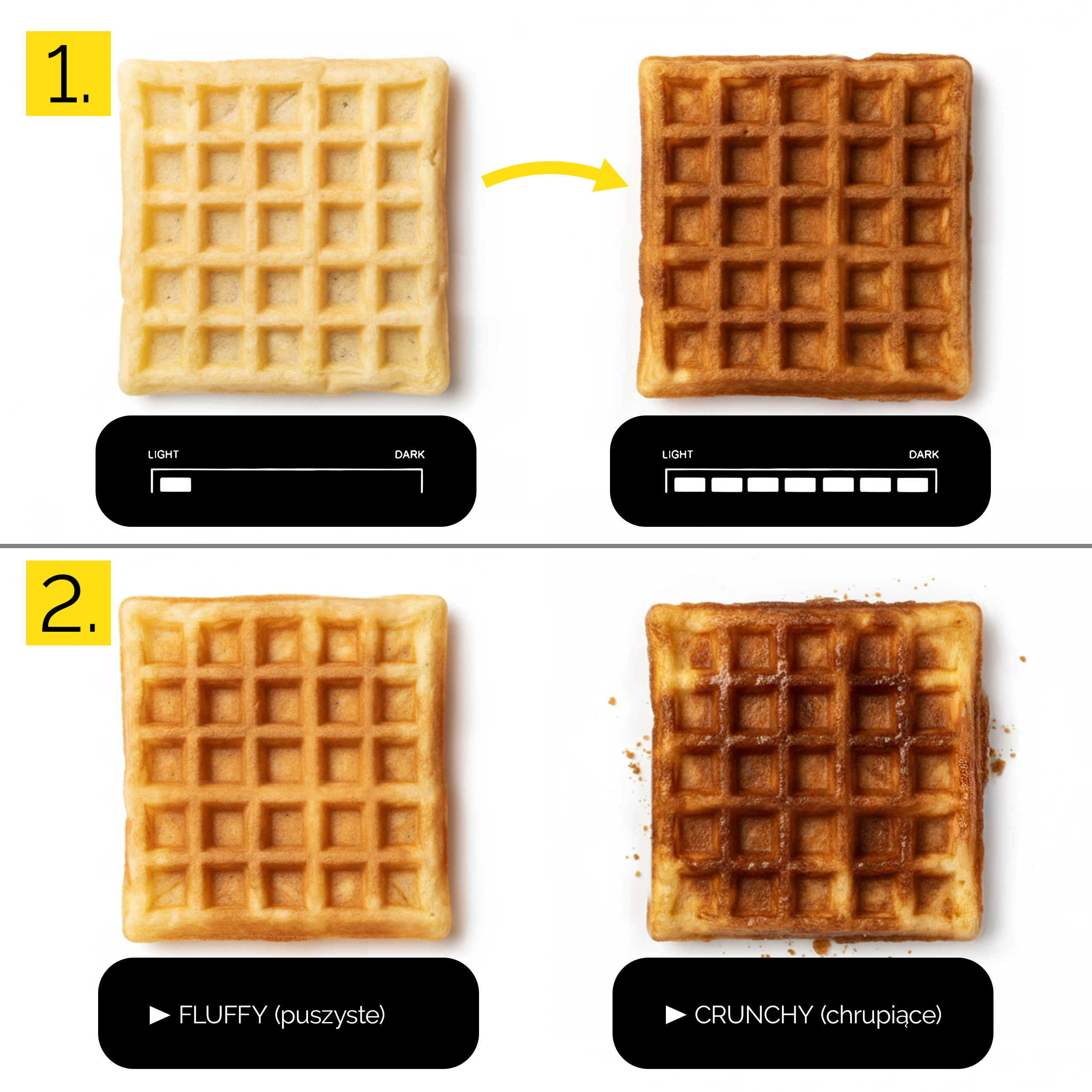 Obraz pokazuje teksturę gofra i jego stopnie opiekania, z etykietami 'puszysty' i 'chrupiący'. Białe tło.