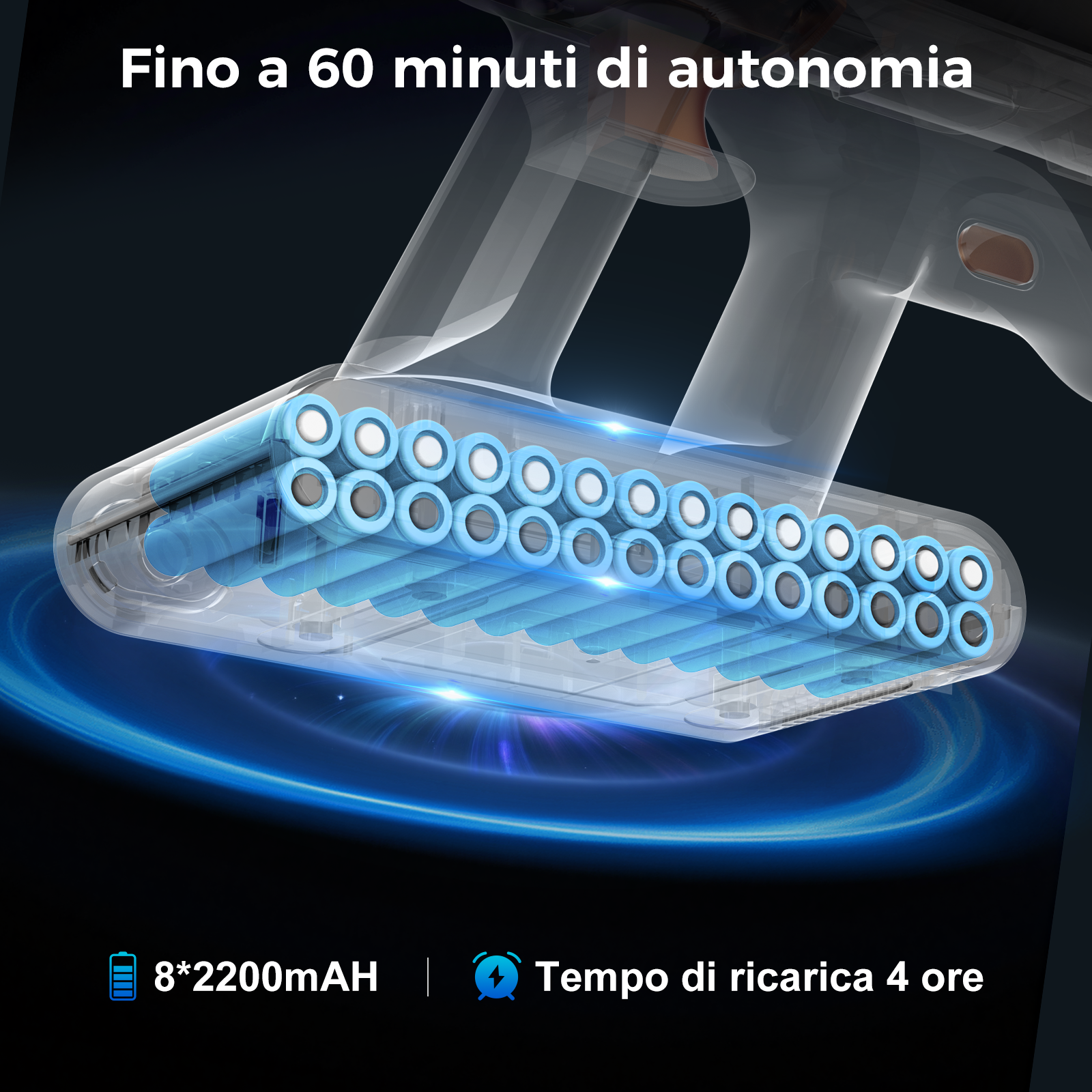 L'immagine mostra un pacco batterie per aspirapolvere con celle blu e testi come 'fino a 60 minuti' e '4 ore di ricarica'.