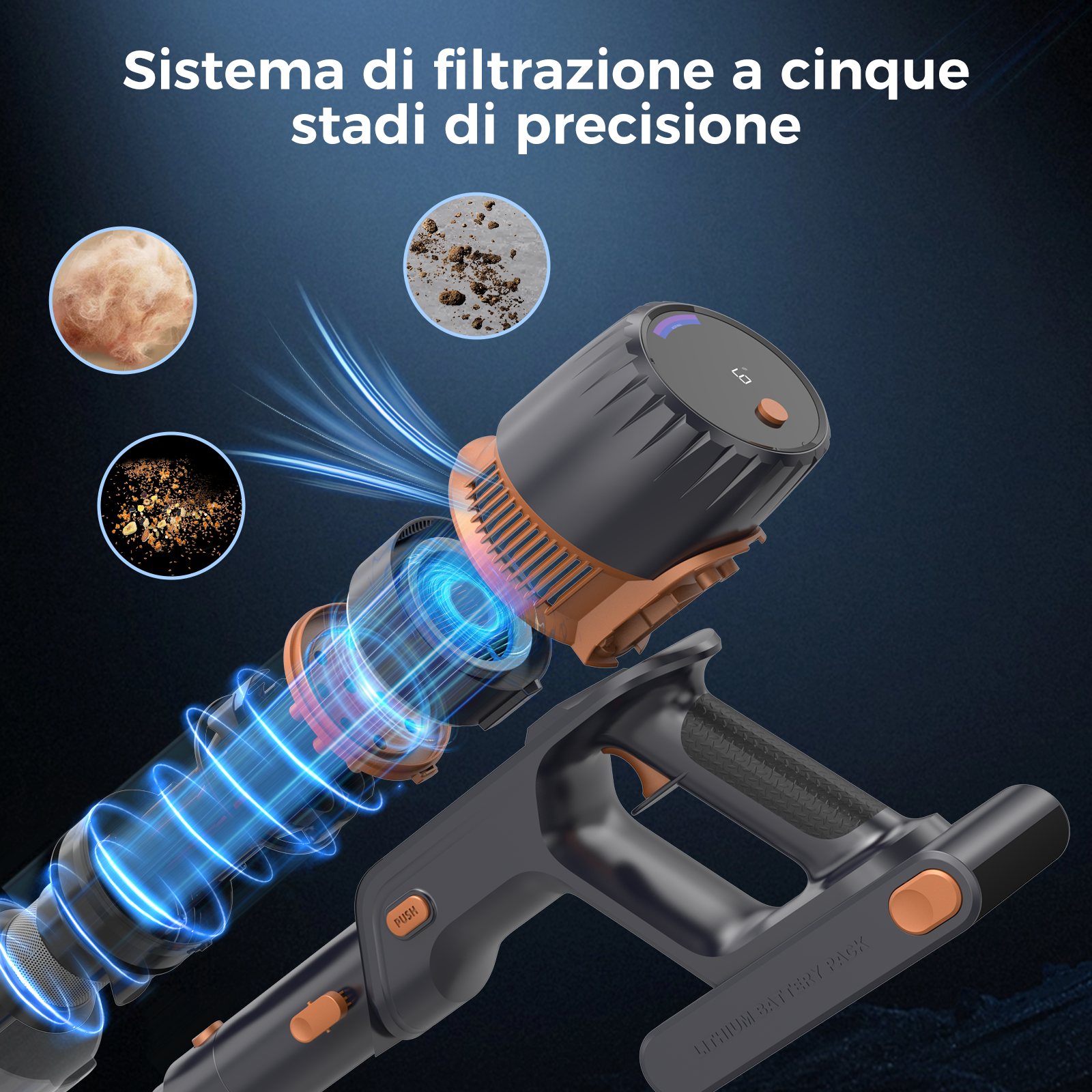 Componenti dell'aspirapolvere mostrati, inclusi campioni di sporco, con testo in italiano: Sistema di filtraggio di precisione a cinque stadi.