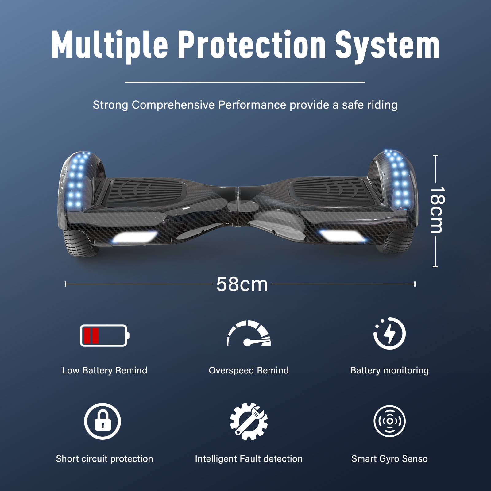 Se muestra un hoverboard con múltiples características de seguridad. Mide 58 cm de largo y 18 cm de alto. Los iconos describen las características de seguridad.