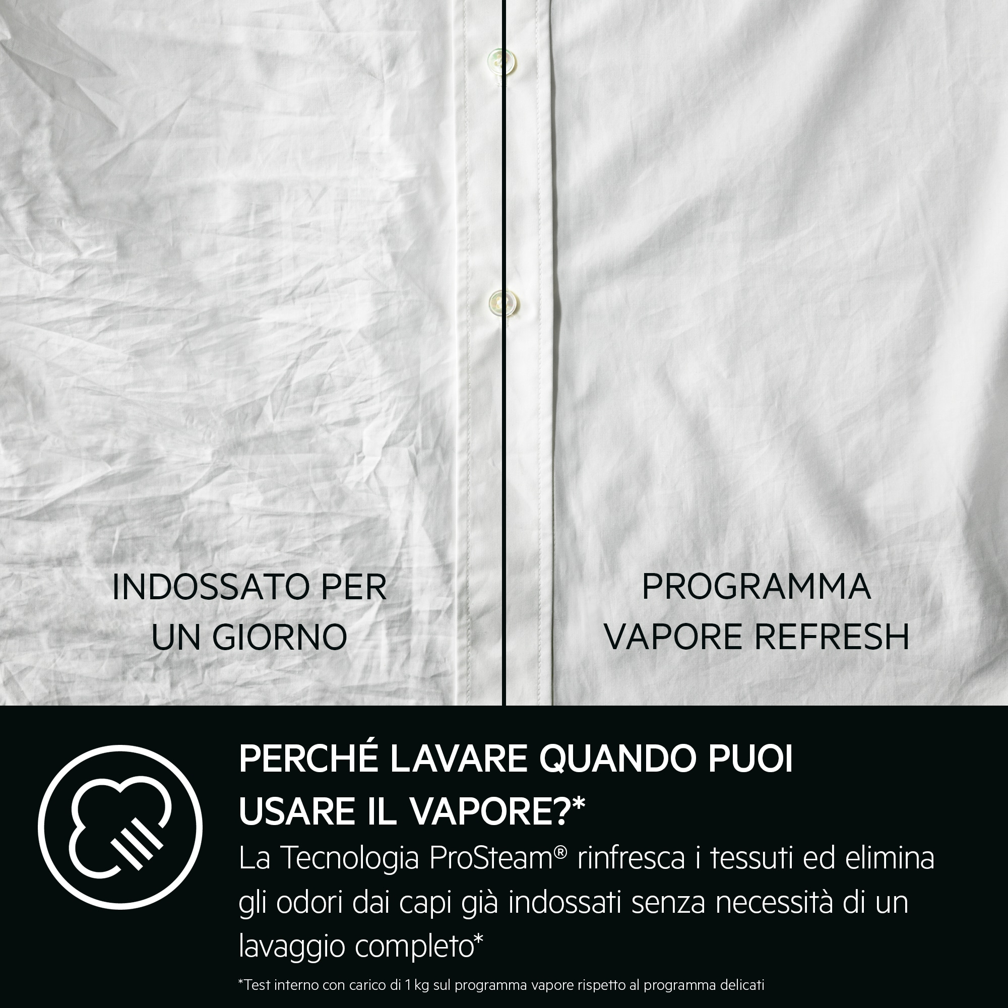 L'immagine mostra una camicia bianca, un lato spiegazzato, l'altro liscio. Il testo evidenzia il rinfresco a vapore per i vestiti.