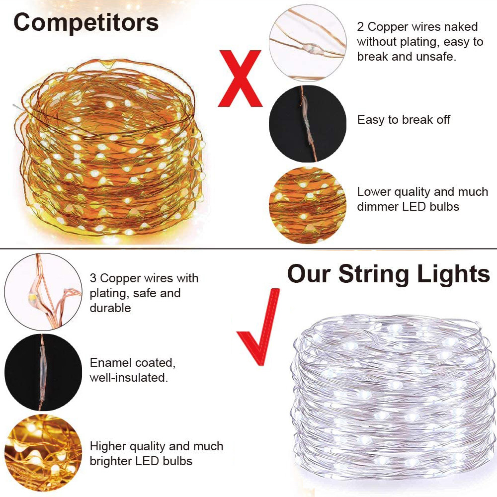 Das Bild vergleicht die Lichterketten der Konkurrenz (gold) mit unseren (silber). Zeigt Draht- und Glühbirnenunterschiede, markiert mit X und Häkchen.