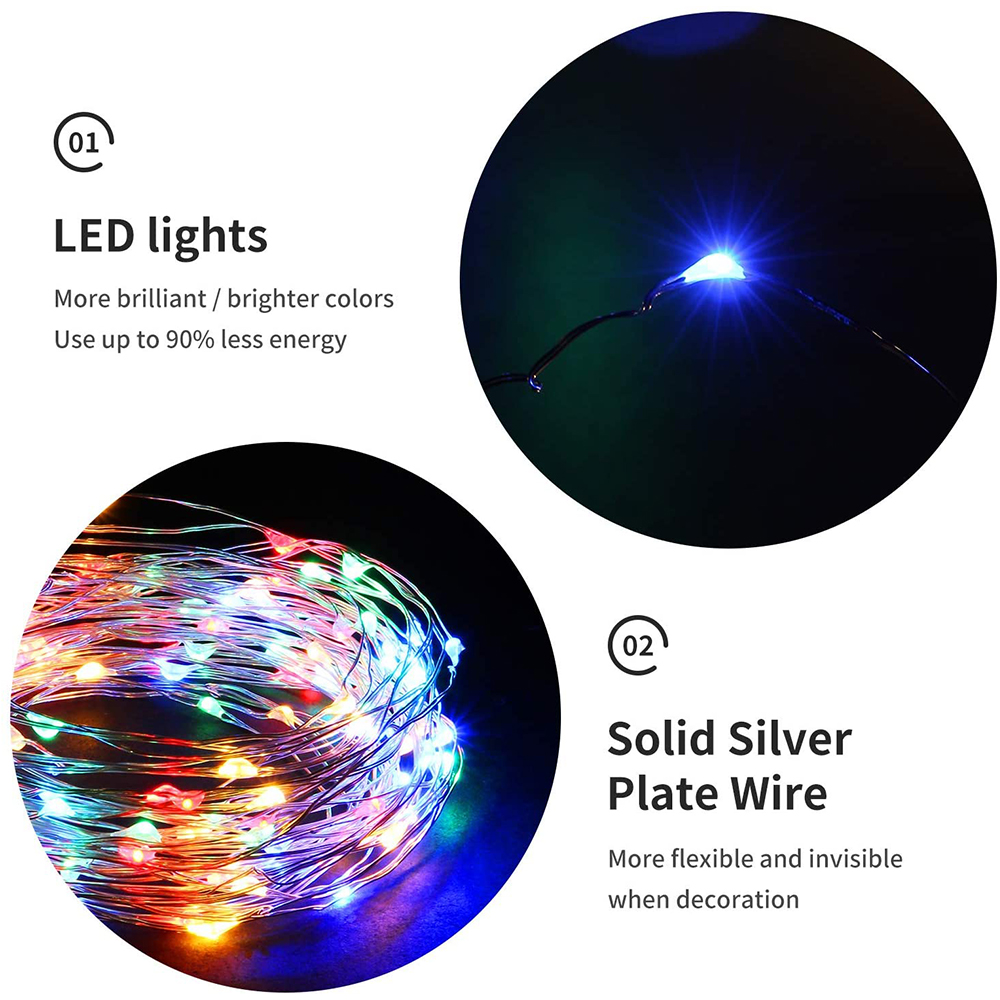 Das Bild zeigt LED-Leuchten und Details zum Silberdraht. Der Text hebt hellere Farben, Energieeinsparung und Flexibilität hervor.