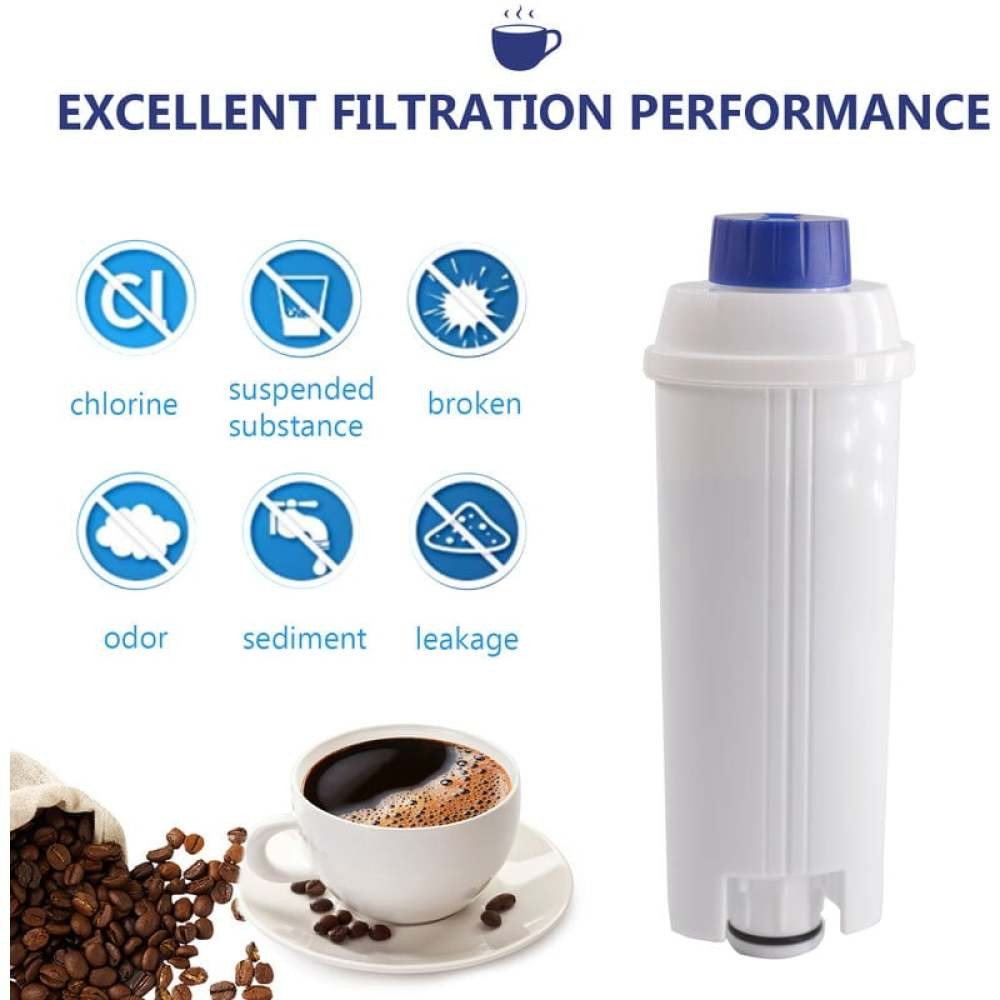 Das Bild zeigt einen Wasserfilter, Symbole für Filtrationsvorteile, eine Kaffeetasse und Kaffeebohnen.