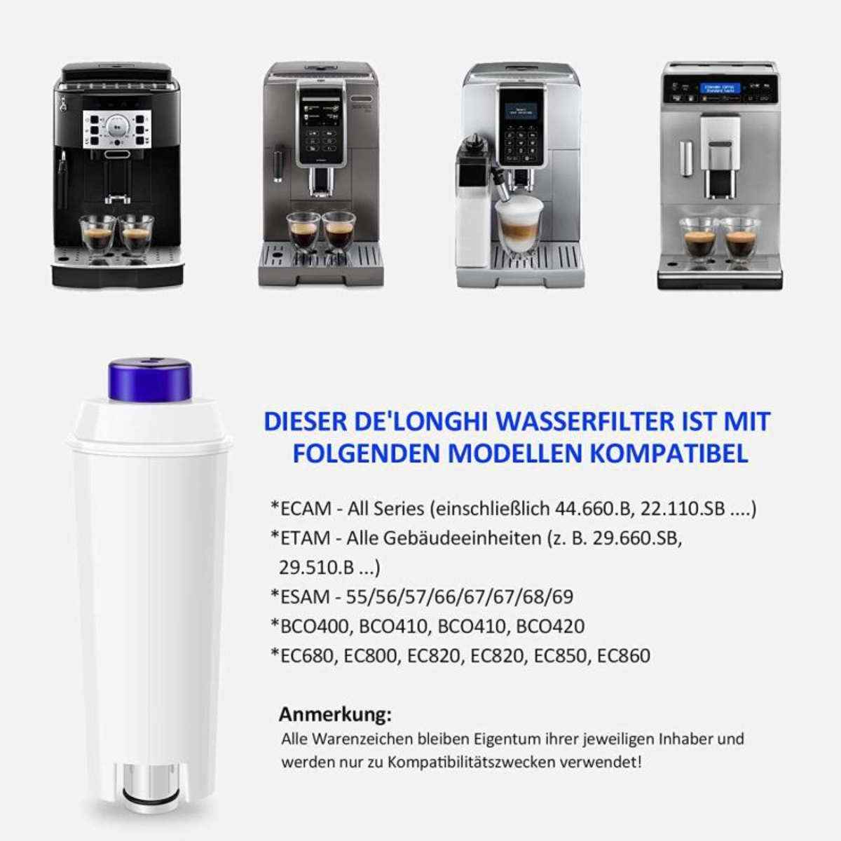 Das Bild zeigt einen De'Longhi Wasserfilter, Kaffeemaschinen und eine Kompatibilitätsliste.