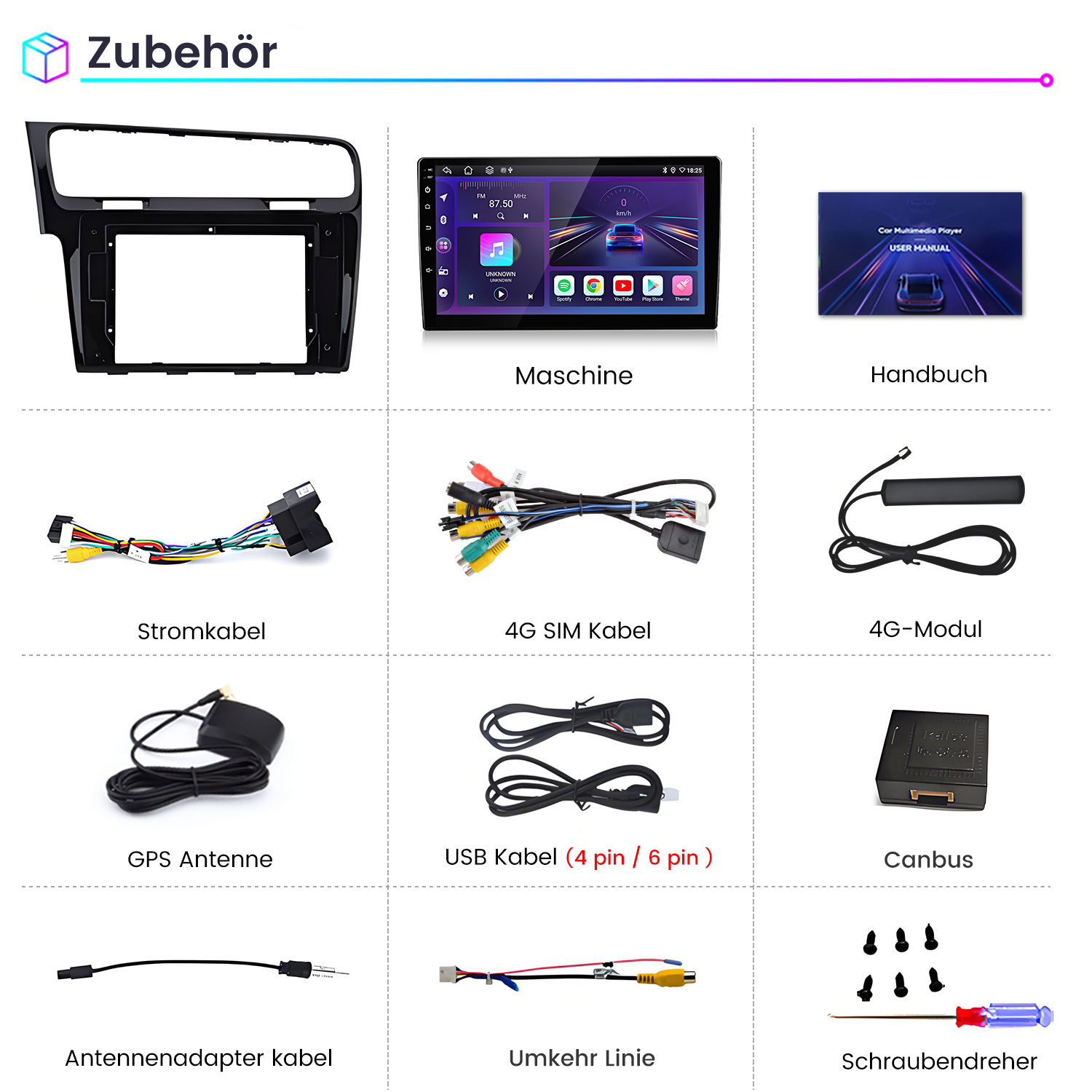 Das Bild zeigt Autozubehör: GPS-Antenne, Kabel, einen Bildschirm und andere Komponenten, die auf Deutsch beschriftet sind.