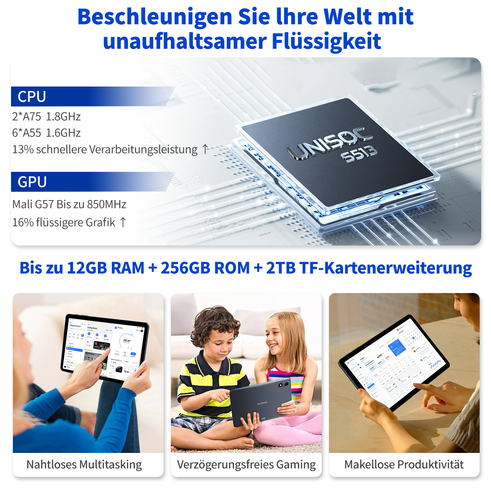 Eine Werbung zeigt ein Tablet mit technischen Daten und drei Bilder von Personen, die das Tablet für verschiedene Aufgaben nutzen.