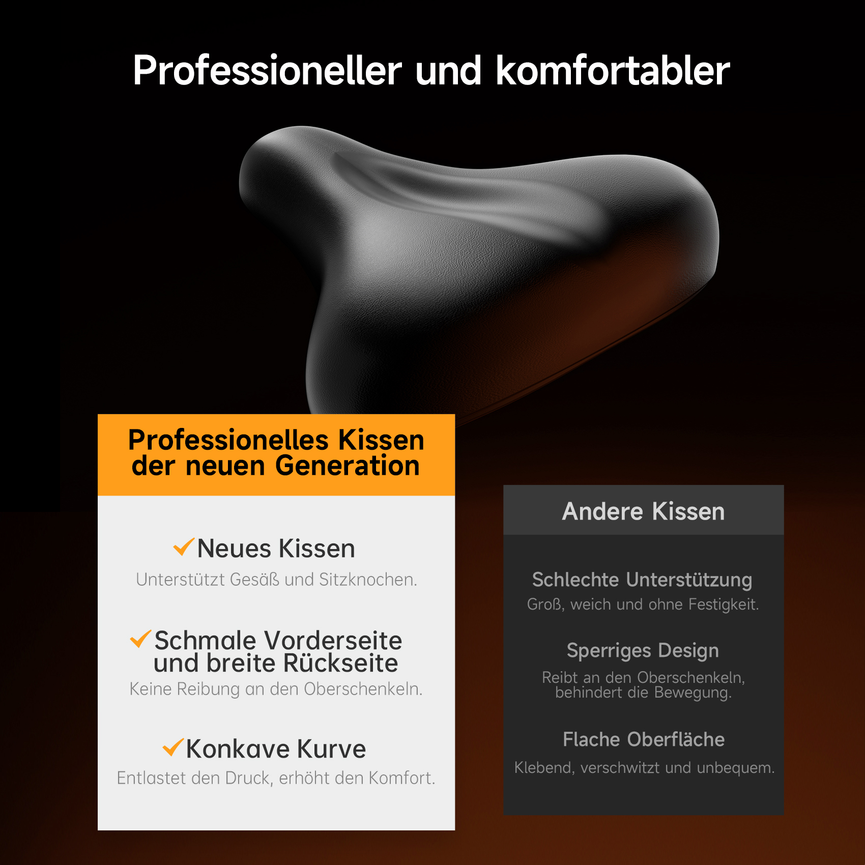 Ein schwarzer Fahrradsattel mit Infoboxen auf Deutsch. Der Text vergleicht den neuen Sattel mit anderen.