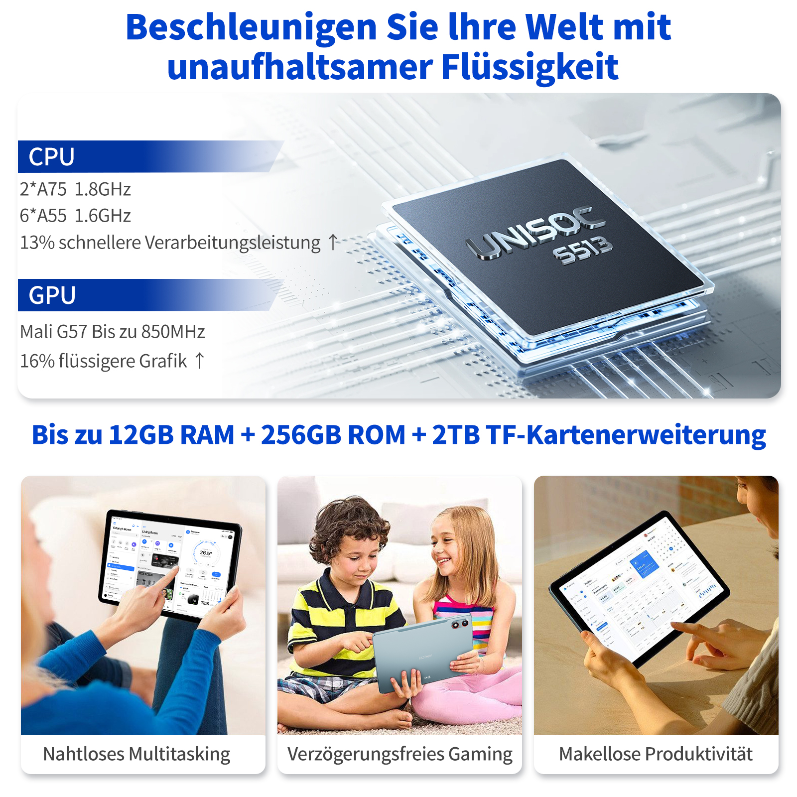 Das Bild zeigt einen Prozessor, Tablets und Kinder. Texte heben CPU, GPU, RAM und ROM hervor. Es wirbt für Multitasking, Gaming und Produktivität.