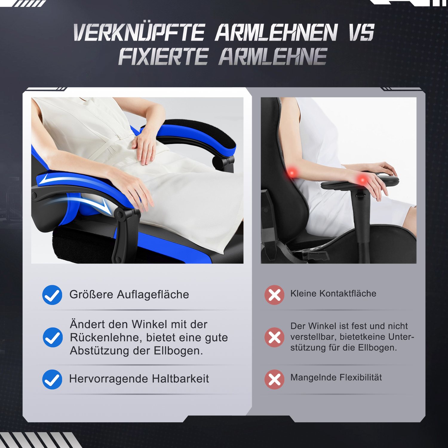 Das Bild vergleicht zwei Arten von Stuhllehnen. Eine ist verstellbar mit blauem Akzent, die andere fixiert. Text hebt Merkmale hervor.