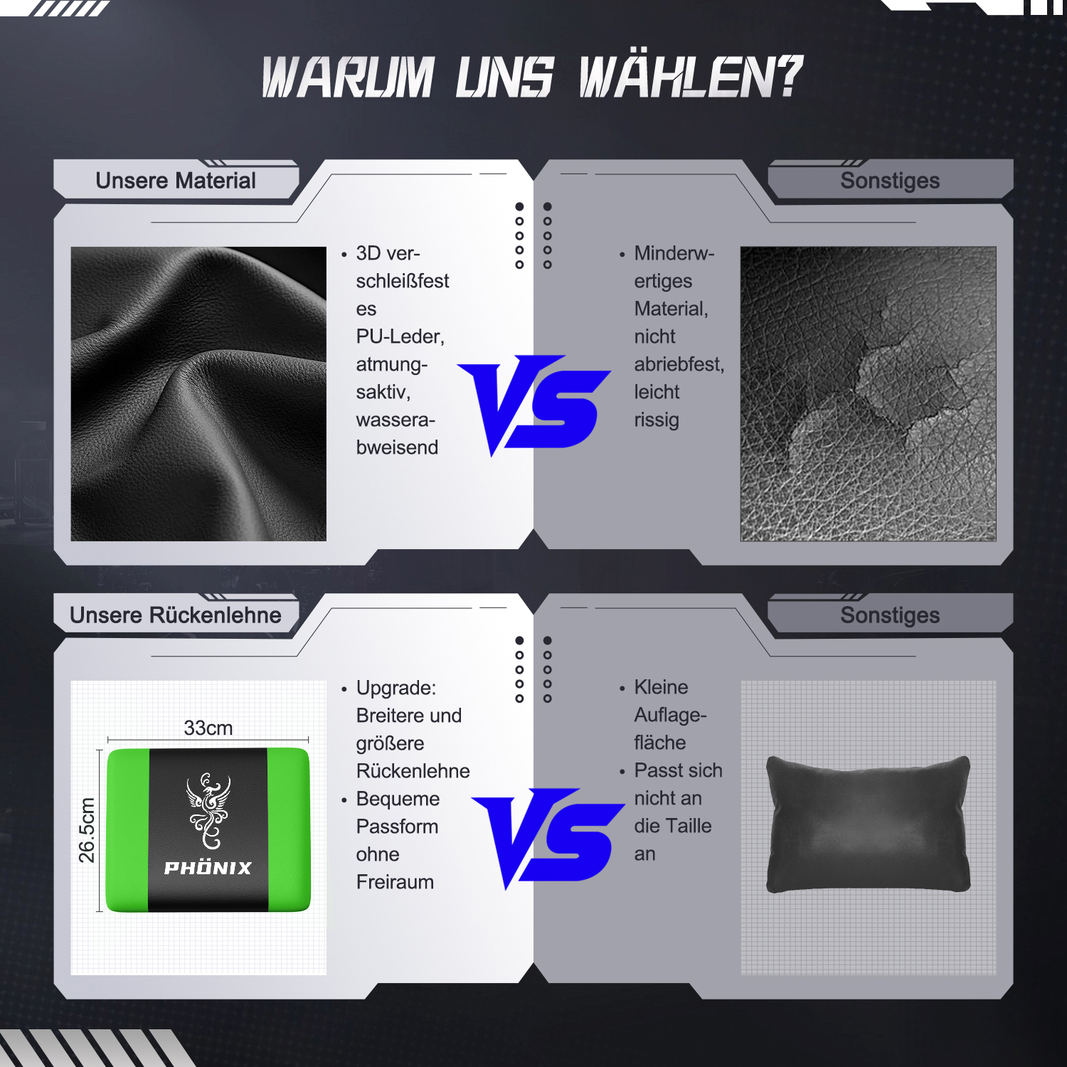 Vergleichstabelle: hochwertiges Leder vs. minderwertiges Material. Merkmale sind Atmungsaktivität, Haltbarkeit und ergonomisches Design.