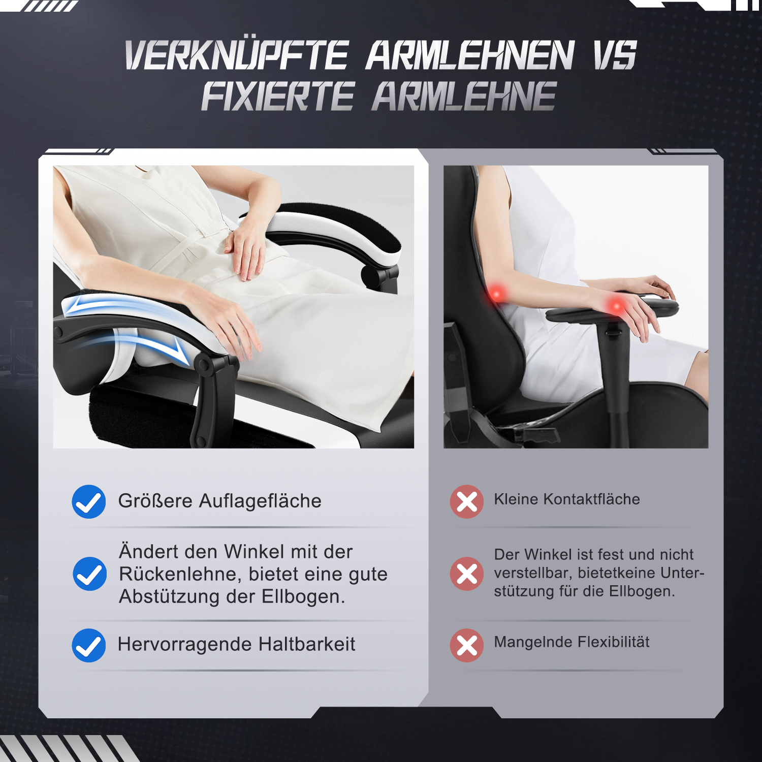 Das Bild vergleicht zwei Arten von Stuhllehnen. Eine ist verstellbar, die andere fest. Jede Seite zeigt Vor- und Nachteile mit visuellen Markierungen.