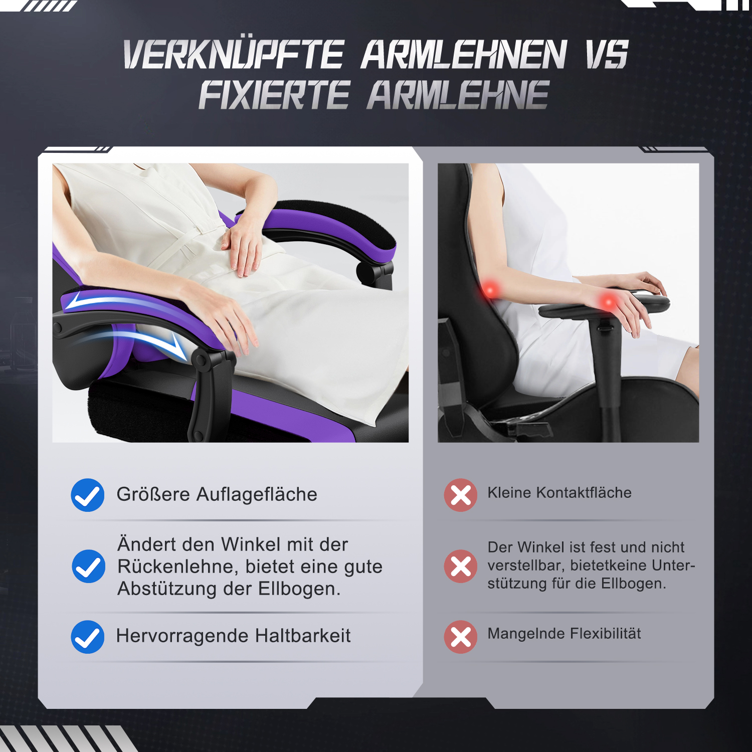 Das Bild vergleicht zwei Armlehnen-Designs. Eines hat eine größere Oberfläche, ändert den Winkel und ist haltbar. Das andere hat eine kleine Fläche und ist unflexibel.