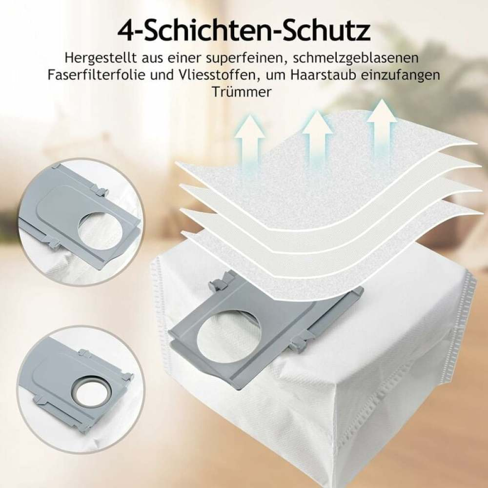 Diagramm von Staubsaugerfilterebenen: grauer Kunststoffrahmen, weiße Tüte und Filterschichten. Text erklärt die Funktion.