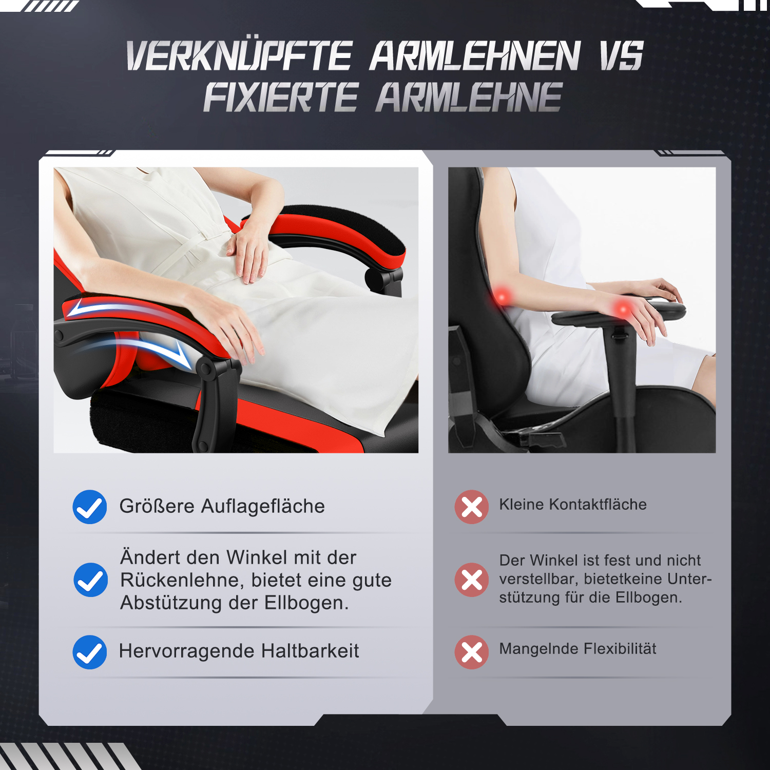 Das Bild vergleicht zwei Armlehnen-Designs und zeigt Vor- und Nachteile, mit Personen, die auf den Stühlen sitzen.