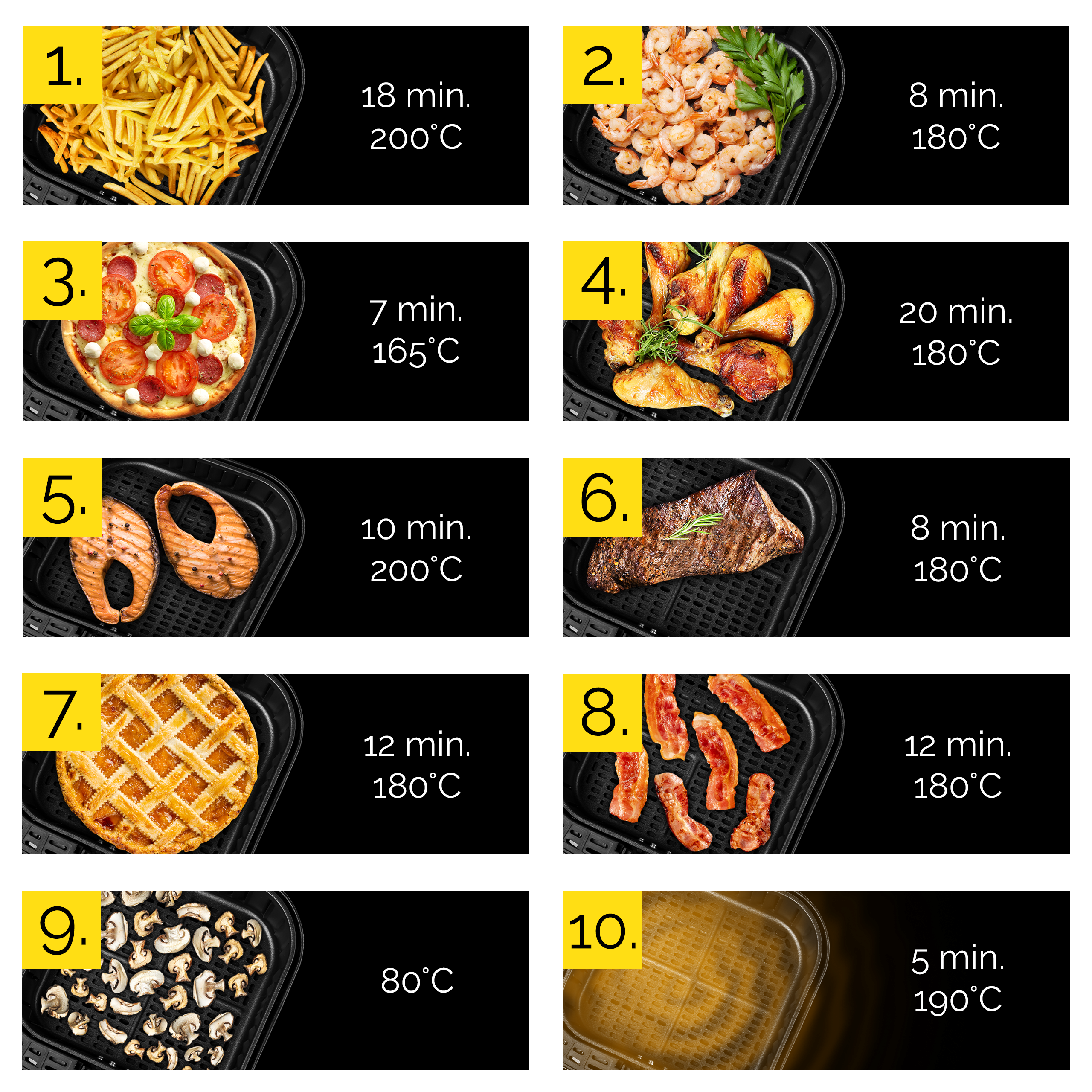 Obraz przedstawia 10 potraw przygotowanych w frytkownicy beztłuszczowej z czasami i temperaturami pieczenia.